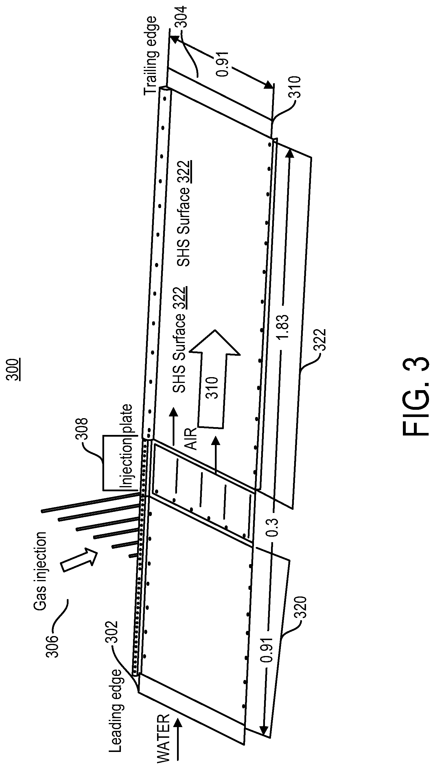 Patent US11780533 Figure 4 – Air layer and hydrophobic drag reduction and preferential guidance and recovery of gas with engineered surfaces