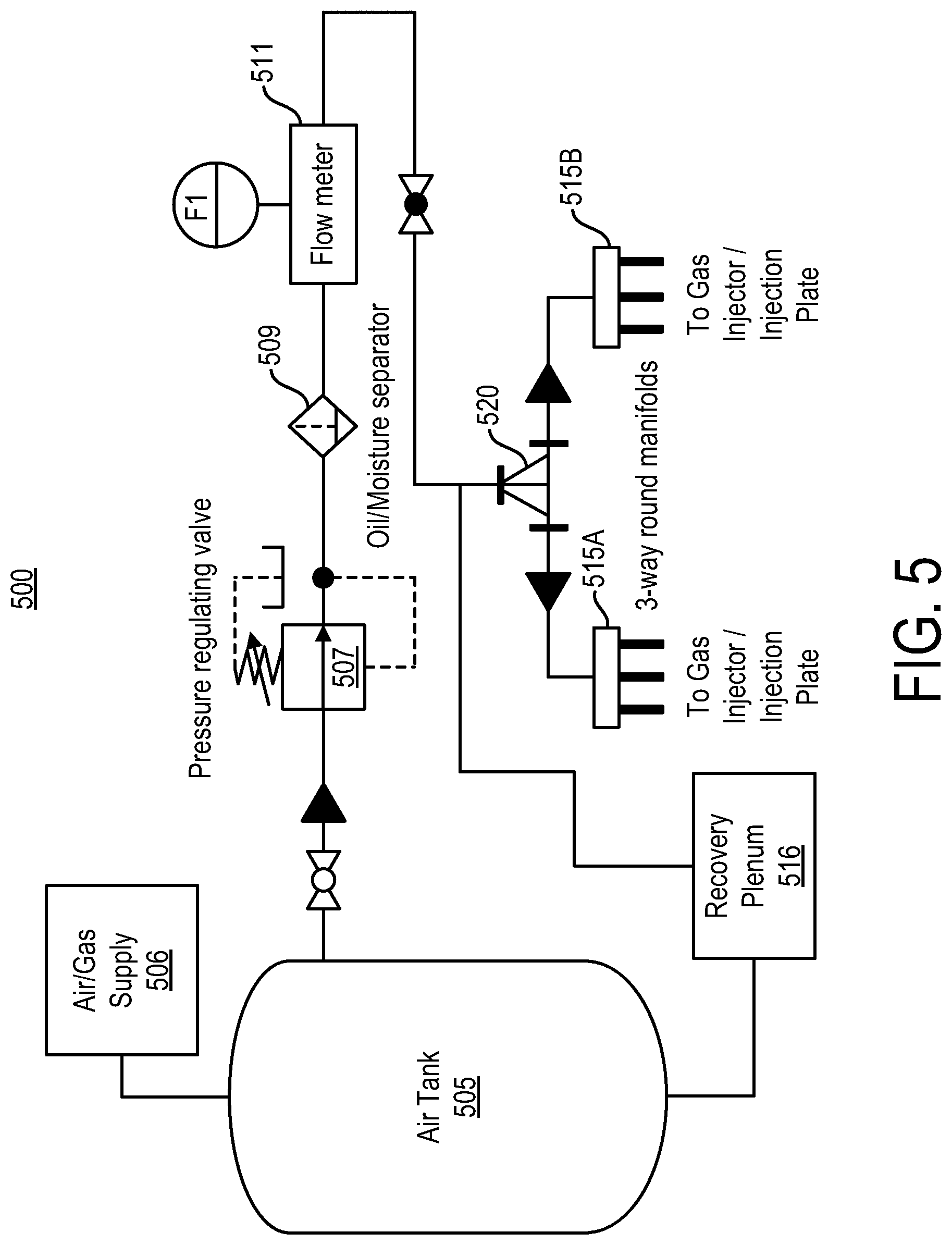 Patent US11780533 Figure 6 – Air layer and hydrophobic drag reduction and preferential guidance and recovery of gas with engineered surfaces