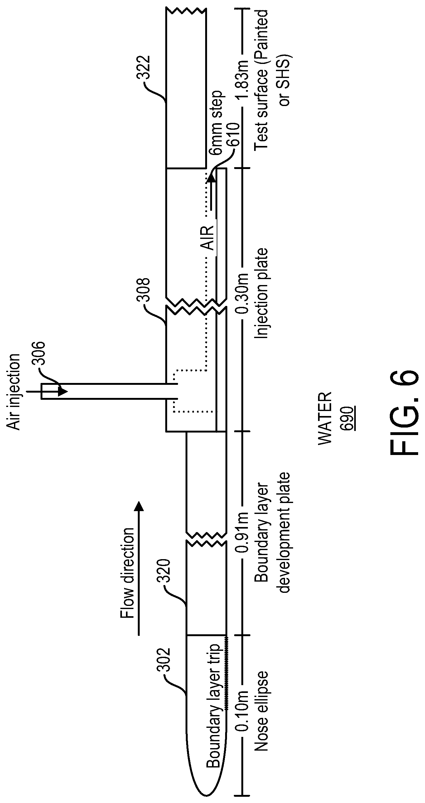 Patent US11780533 Figure 7 – Air layer and hydrophobic drag reduction and preferential guidance and recovery of gas with engineered surfaces