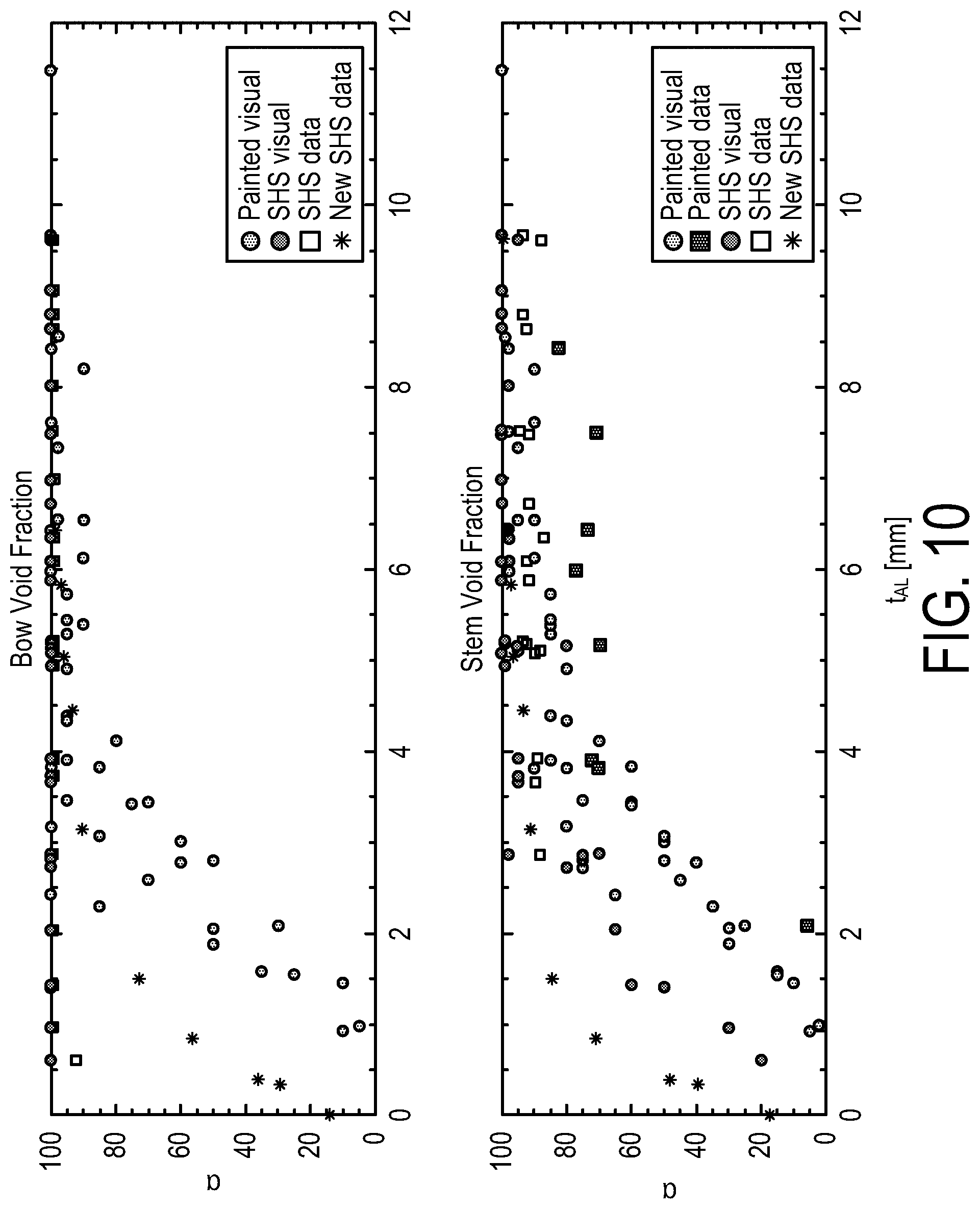 Patent US11780533 Figure 12 – Air layer and hydrophobic drag reduction and preferential guidance and recovery of gas with engineered surfaces