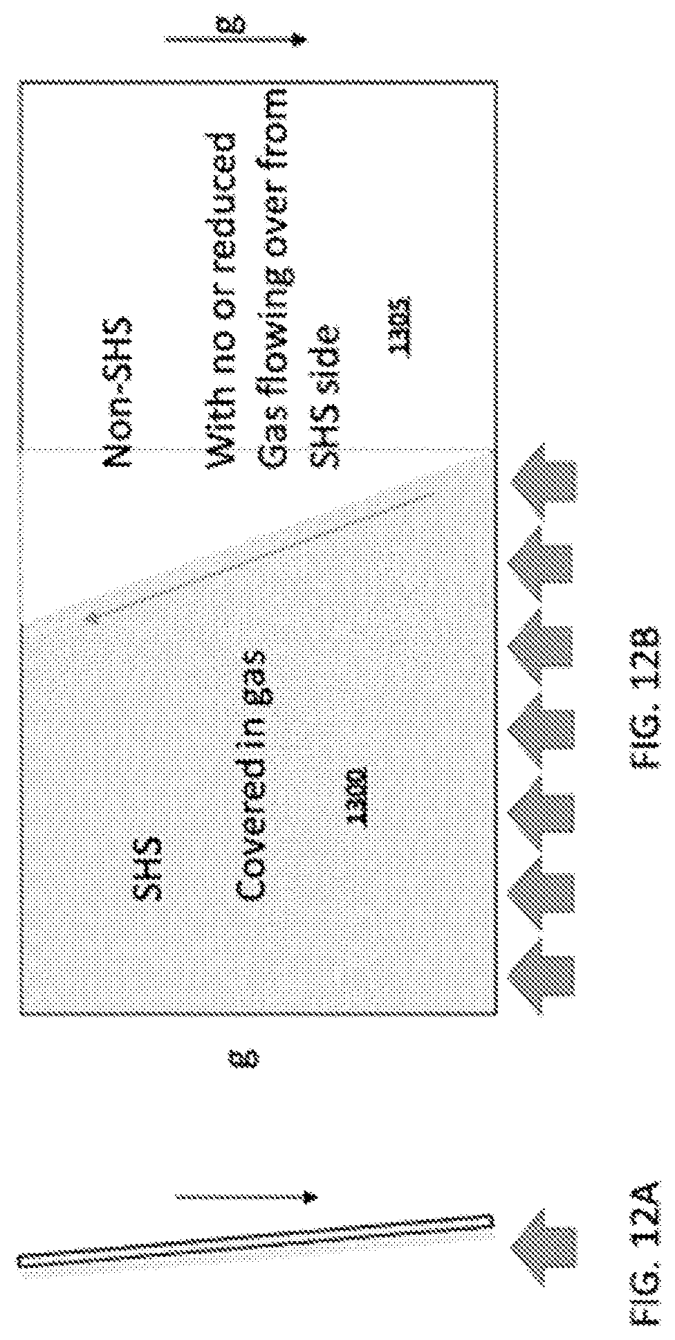 Patent US11780533 Figure 14 – Air layer and hydrophobic drag reduction and preferential guidance and recovery of gas with engineered surfaces