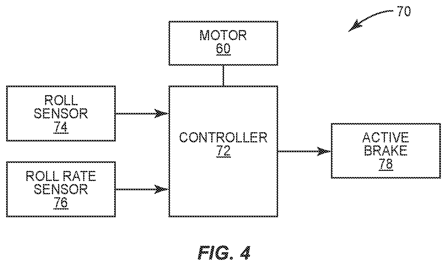 Patent US11780542 Figure 4 – Gyroscopic roll stabilizer with flywheel shaft through passage