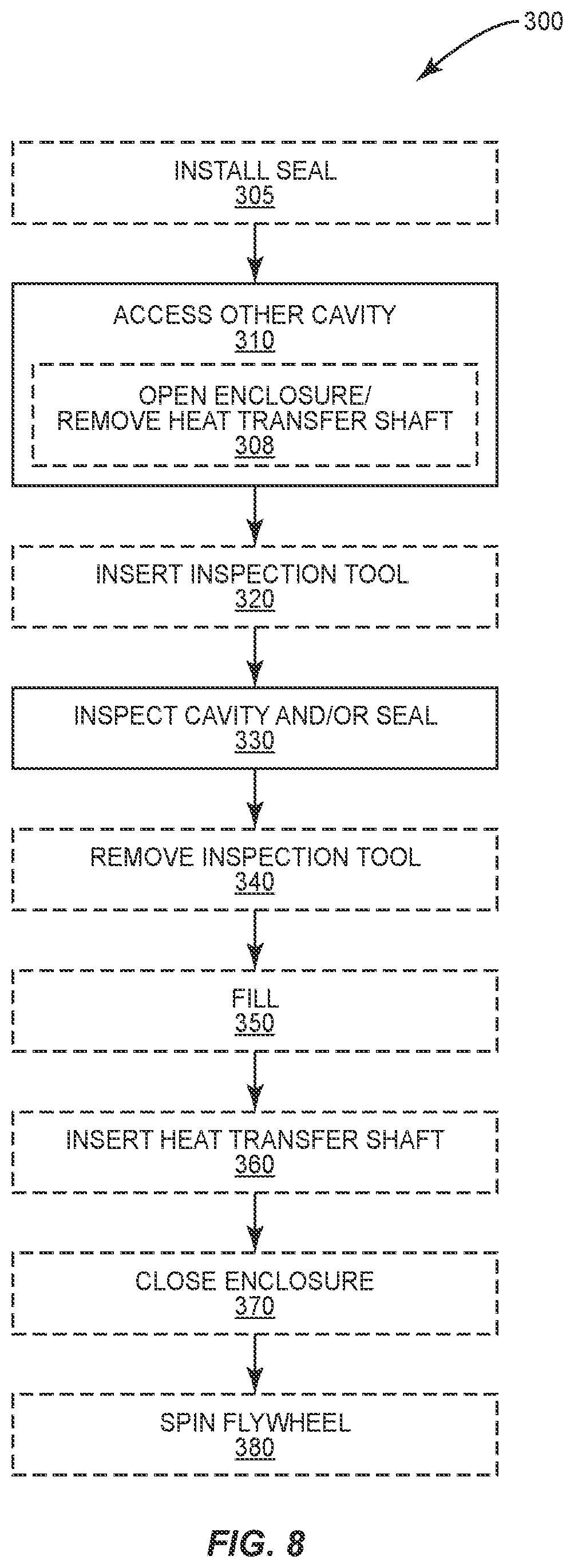 Patent US11780542 Figure 8 – Gyroscopic roll stabilizer with flywheel shaft through passage