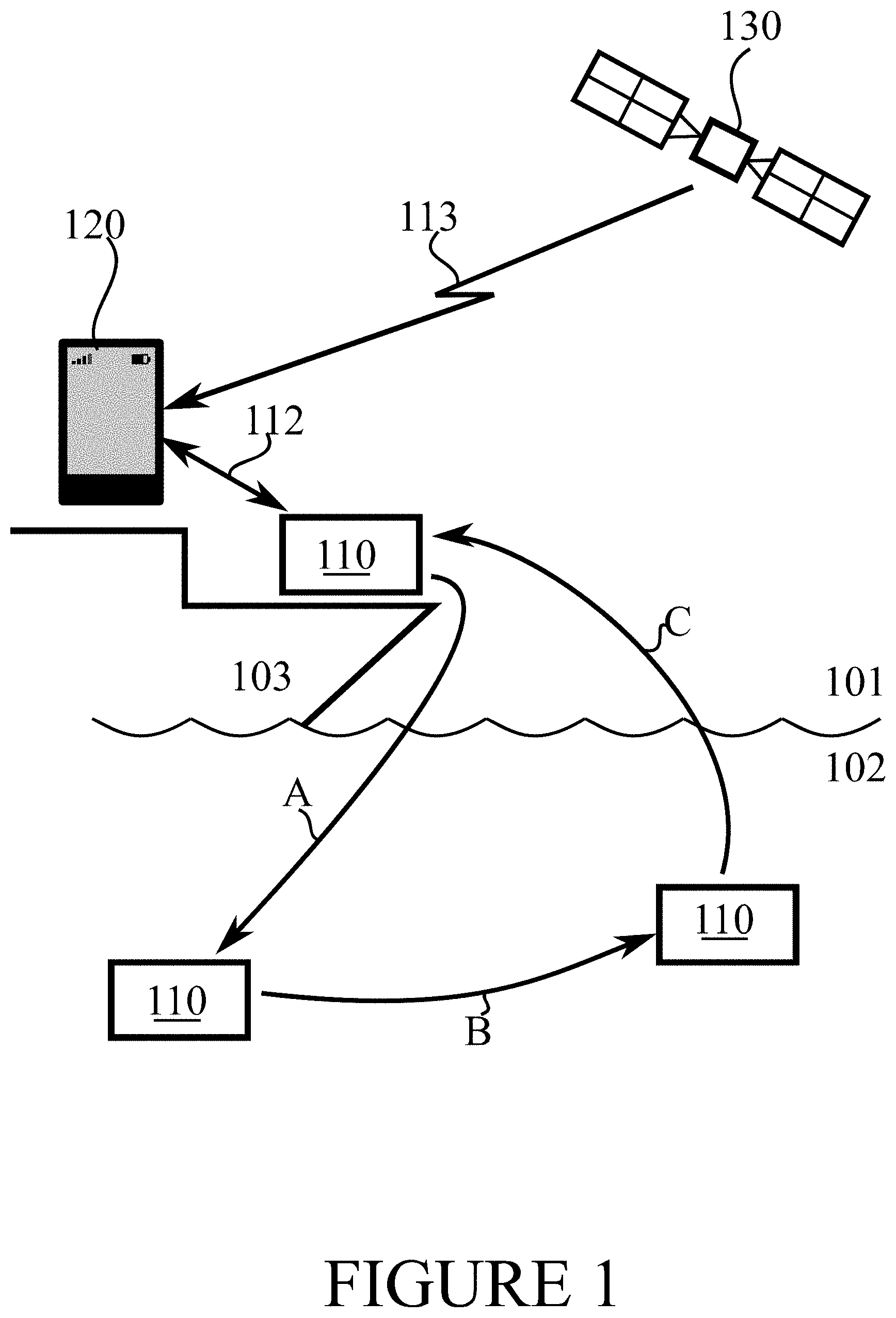 Patent US11780546 Figure 1 – Dive information management