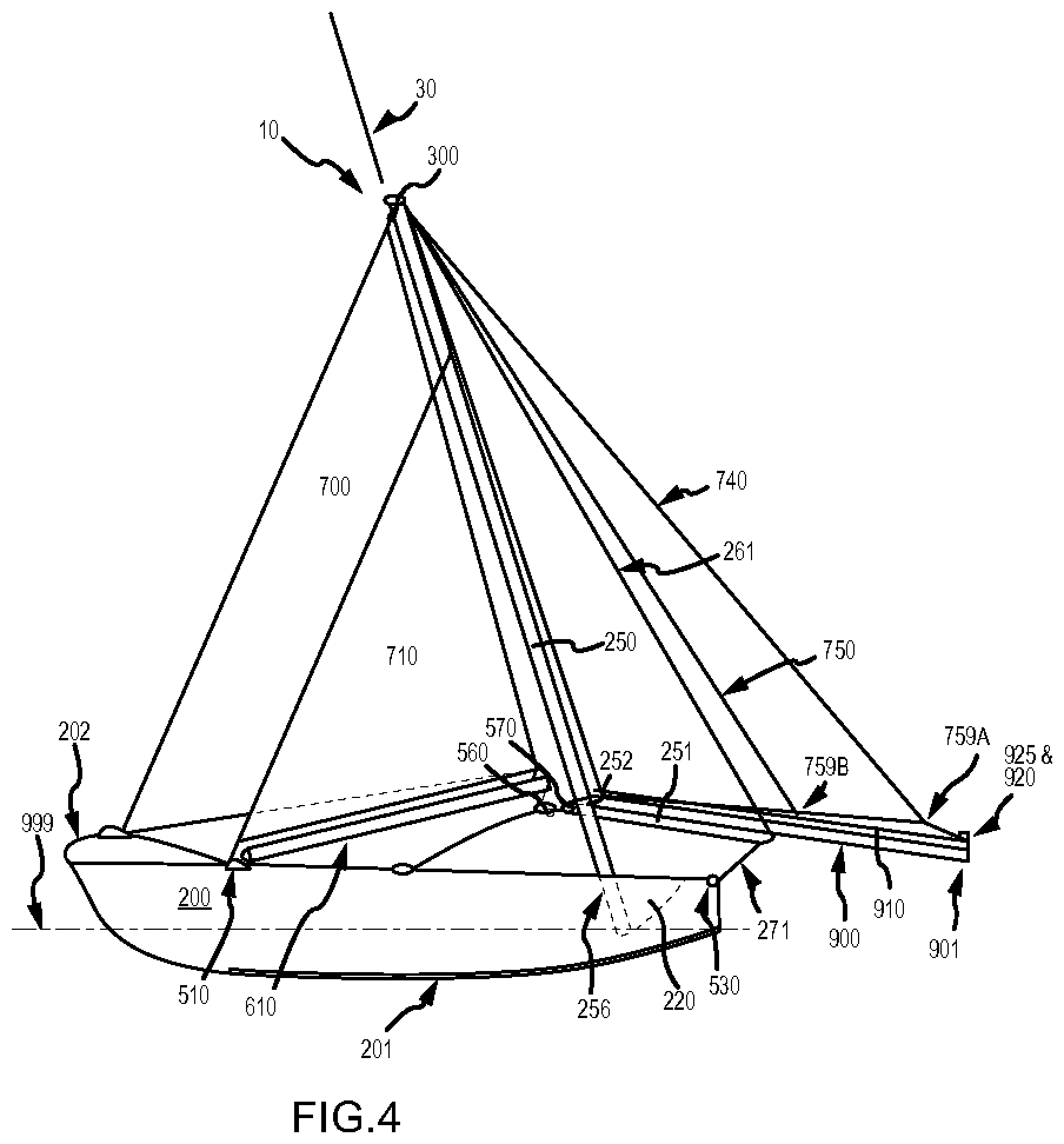 Patent US11780547 Figure 5 – Sailing vessel