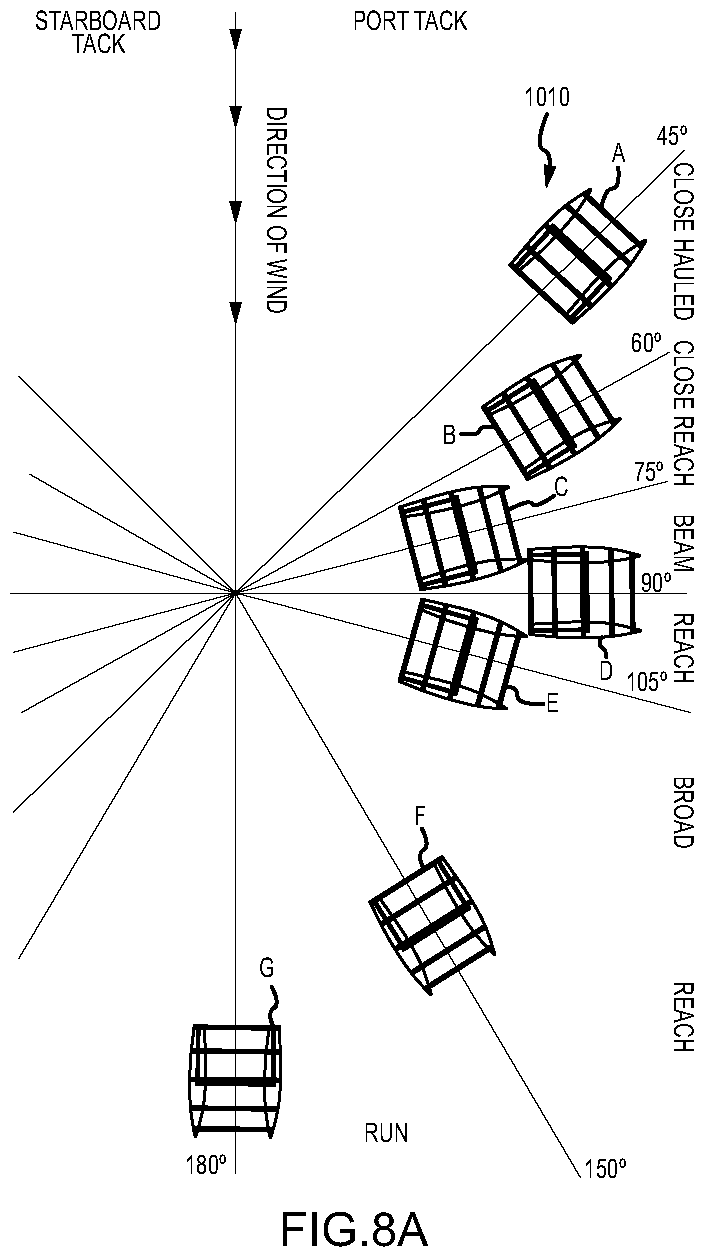 Patent US11780547 Figure 9 – Sailing vessel