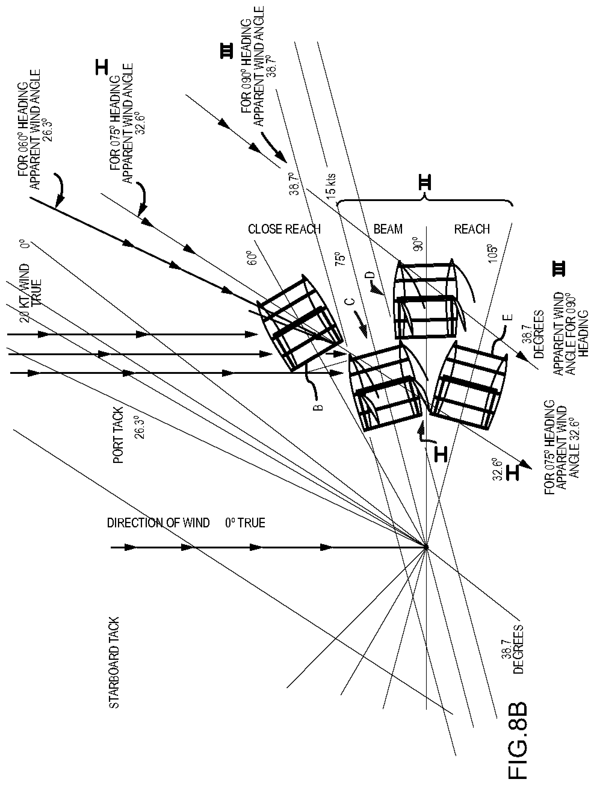 Patent US11780547 Figure 10 – Sailing vessel