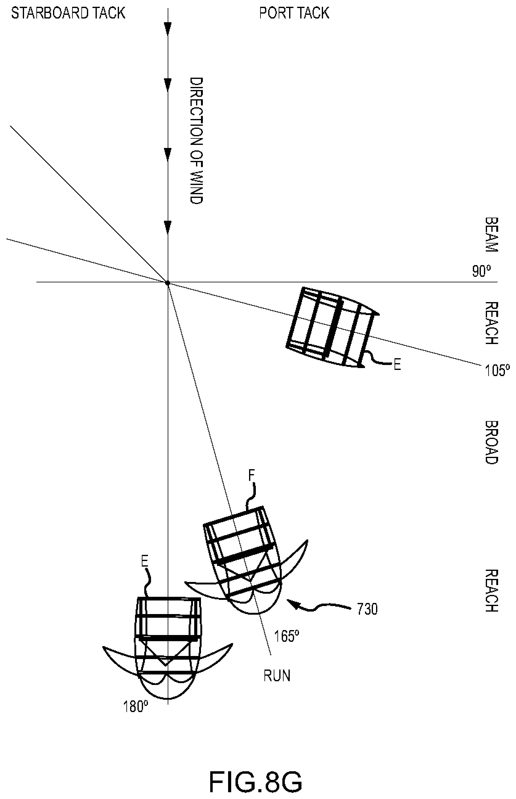 Patent US11780547 Figure 15 – Sailing vessel