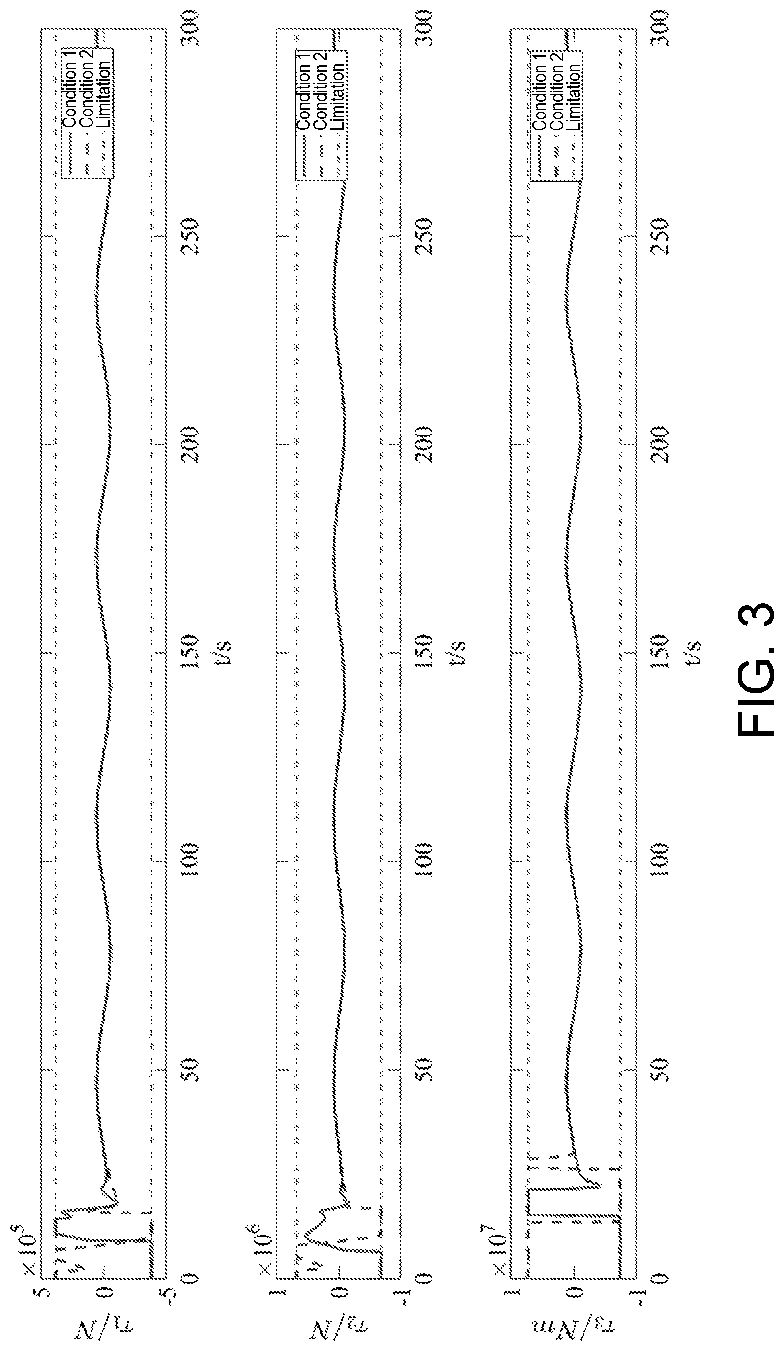 Patent US11780551 Figure 3 – Non-singular finite-time control method and system for dynamic positioning of unmanned boat with prescribed performance