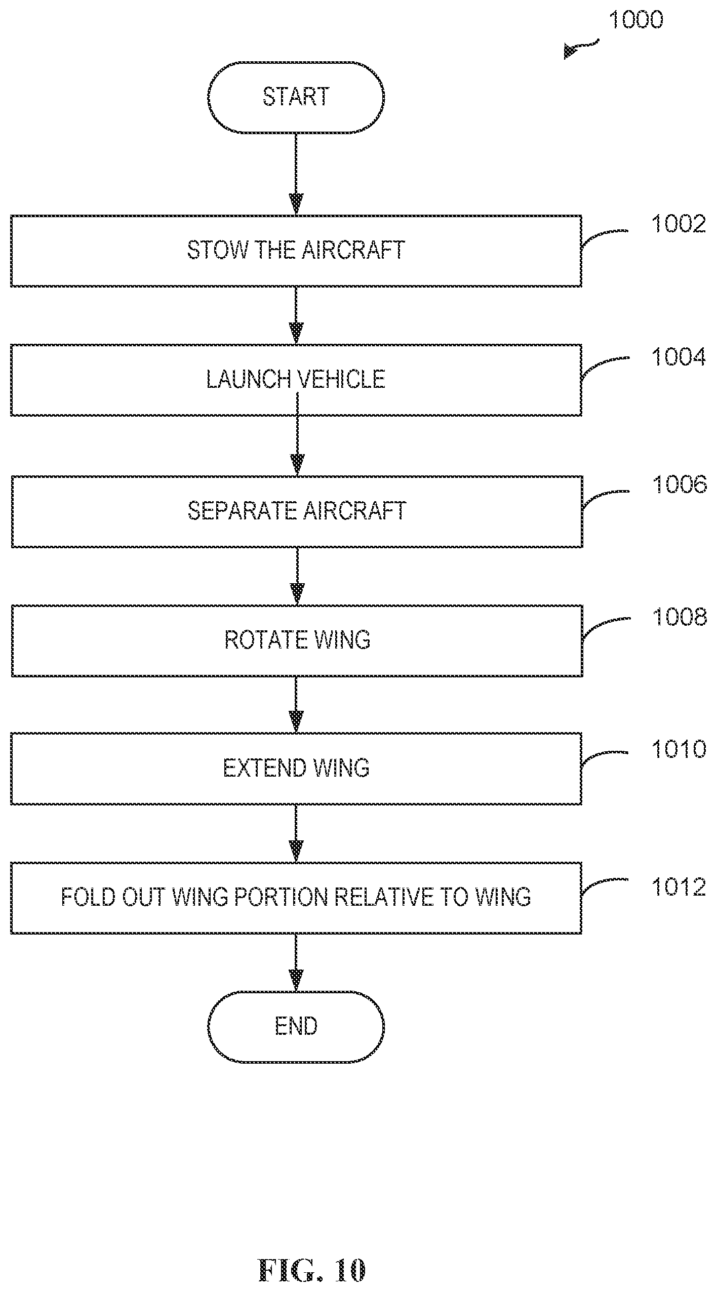Patent US11780556 Figure 8 – Methods and apparatus for space-efficient aircraft deployment