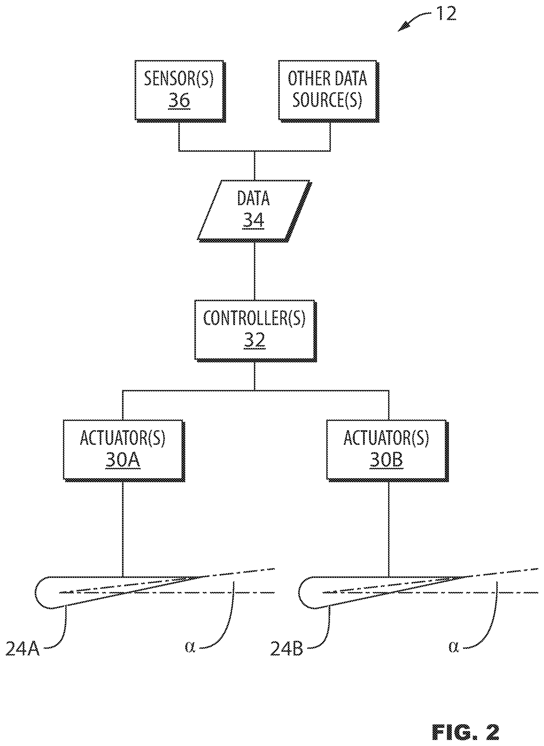 Patent US11780563 Figure 2 – System and method for improving the operation of an aircraft