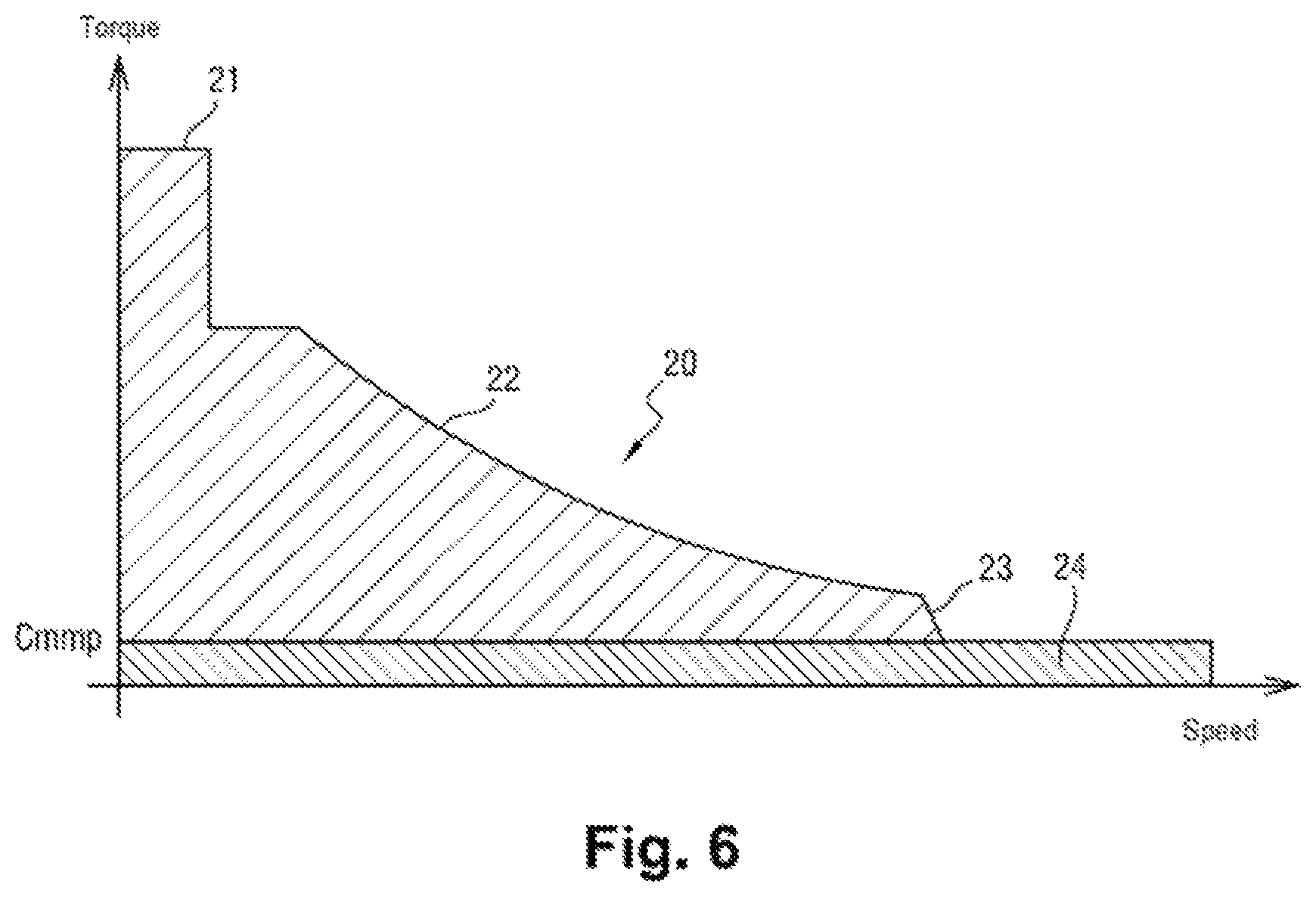 Patent US11780569 Figure 4 – Method for controlling an aircraft taxi system