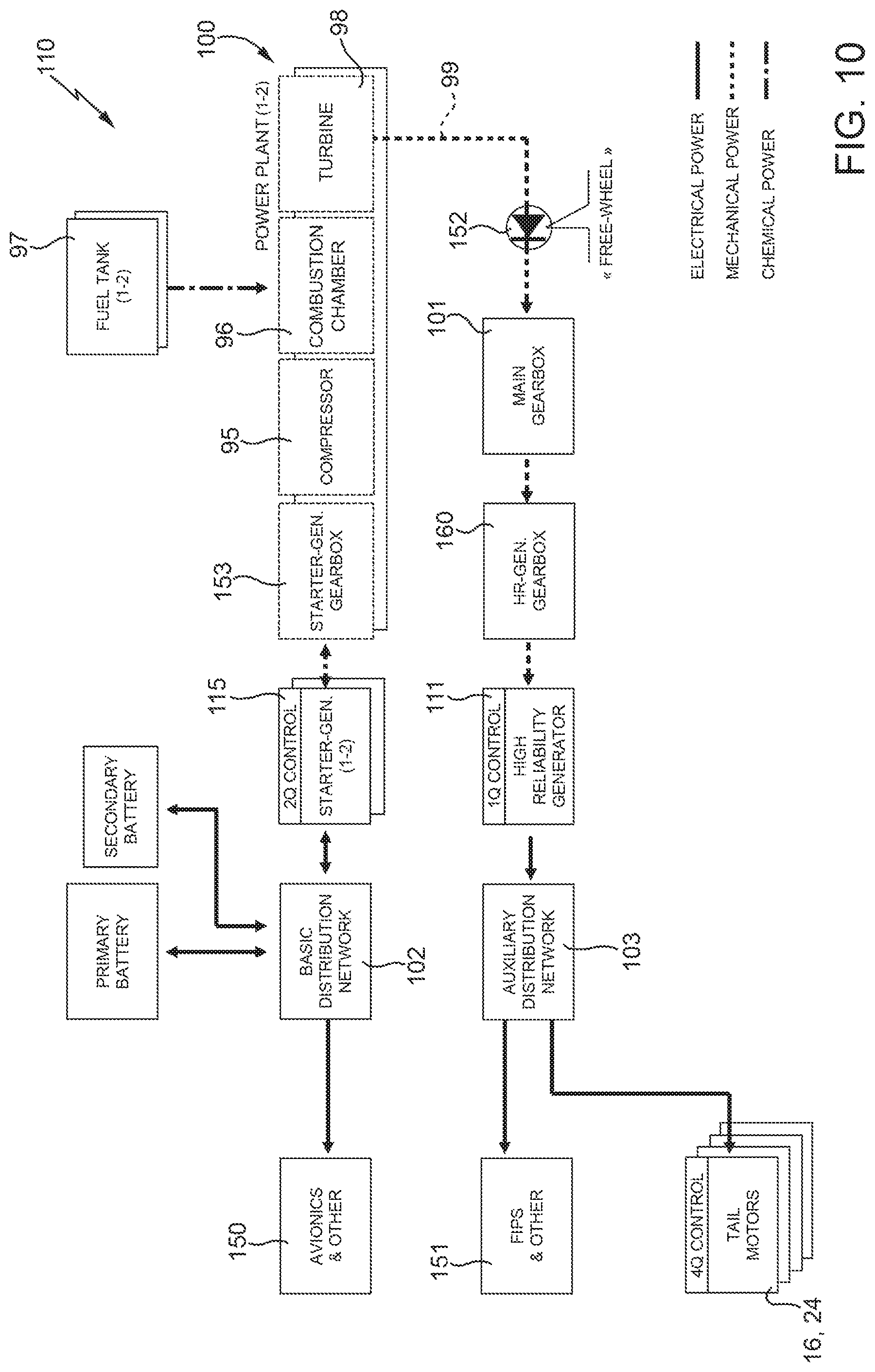 Patent US11780575 Figure 9 – Helicopter with an anti-torque system