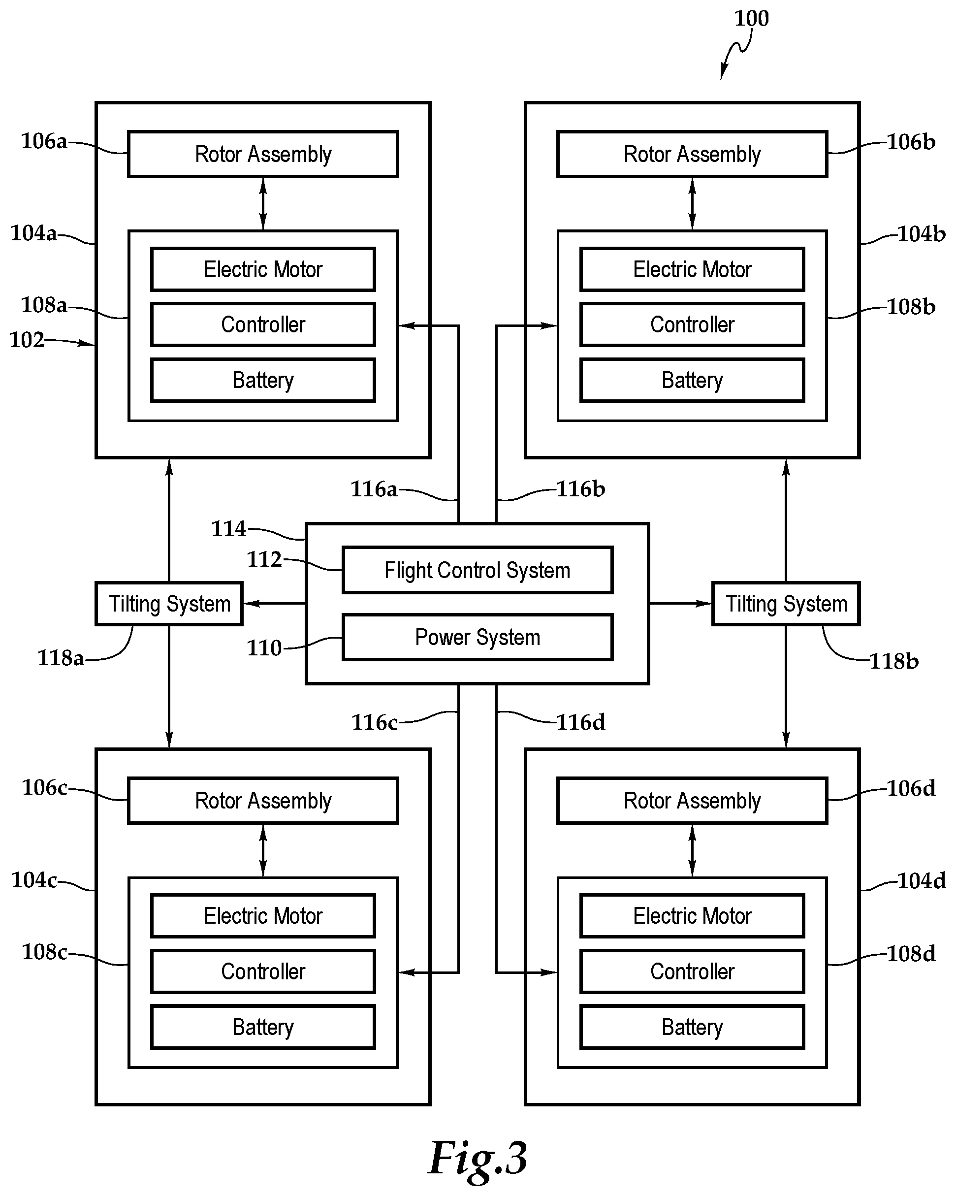 Patent US11780576 Figure 8 – Long-endurance aircraft having tiltable propulsion