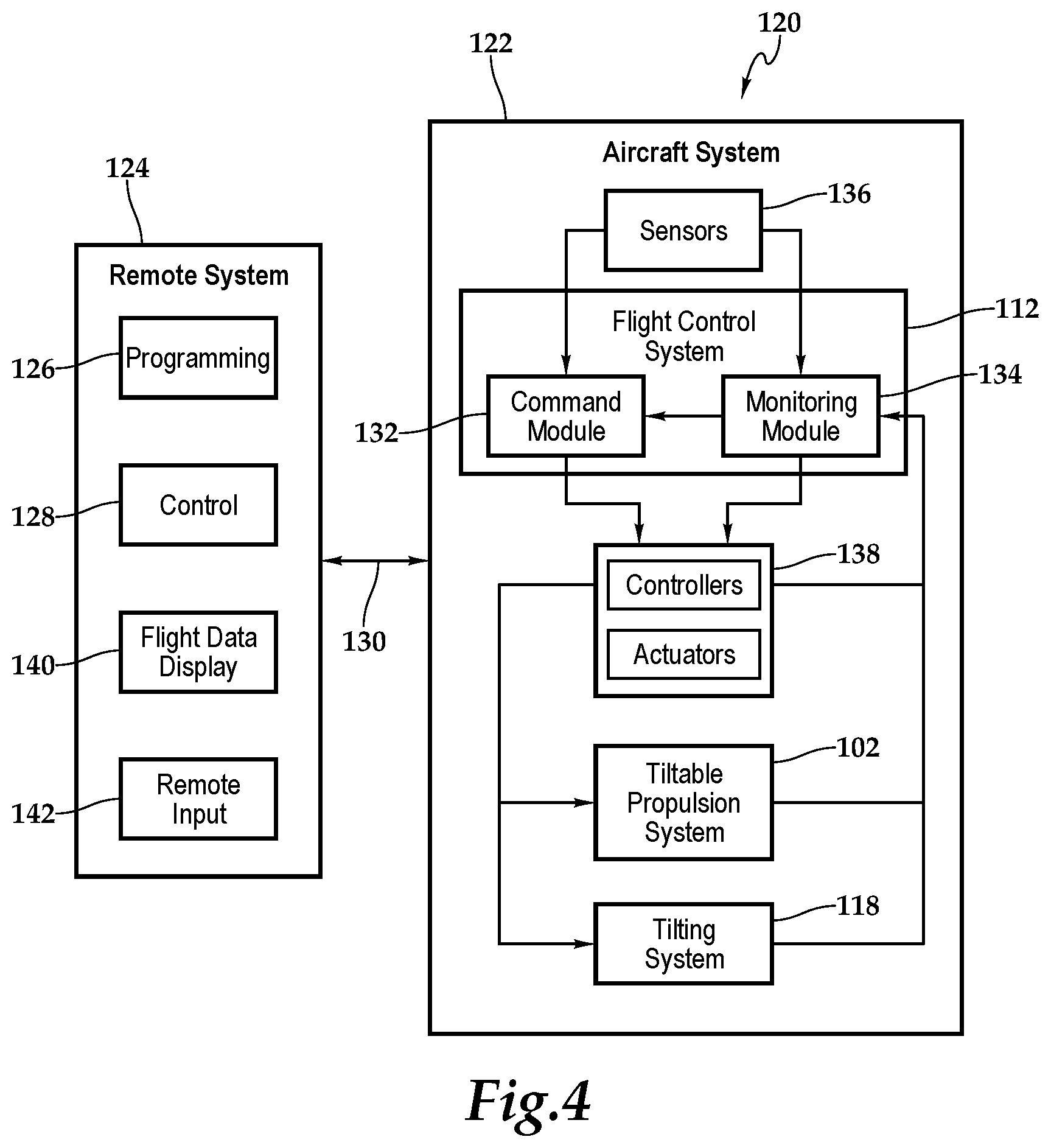 Patent US11780576 Figure 9 – Long-endurance aircraft having tiltable propulsion