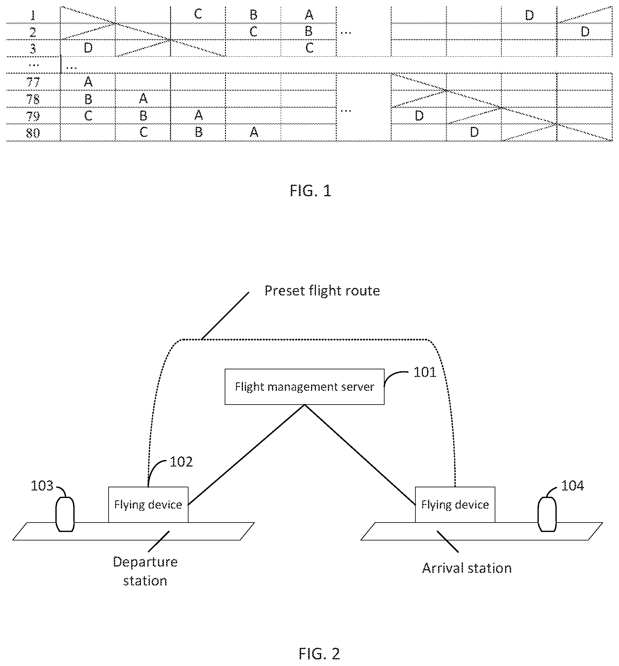 Patent US11780578 Figure 1 – Control channel allocation method, take-off method and remote control method for flight apparatus