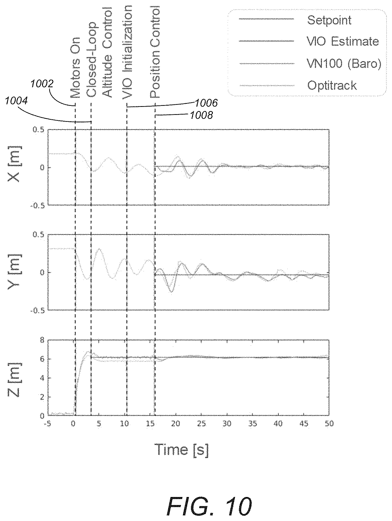 Patent US11780580 Figure 14 – Passive and active stability systems for ballistically launched multirotors
