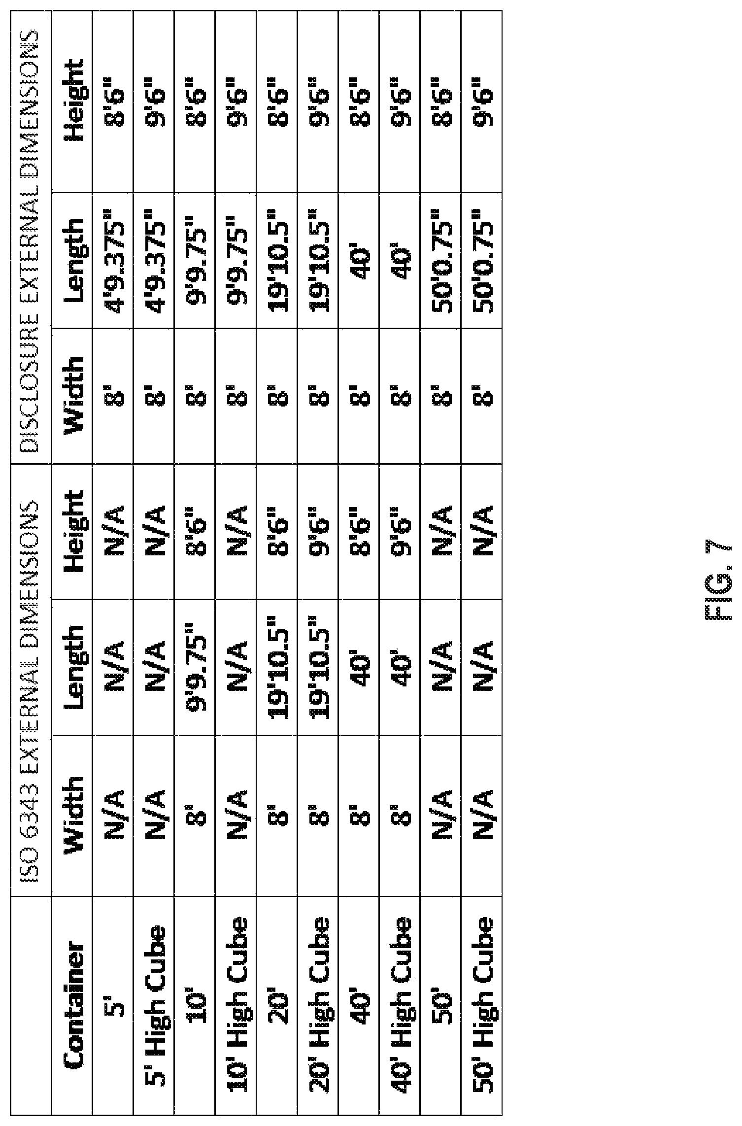 Patent US11780582 Figure 8 – Modular container transport systems