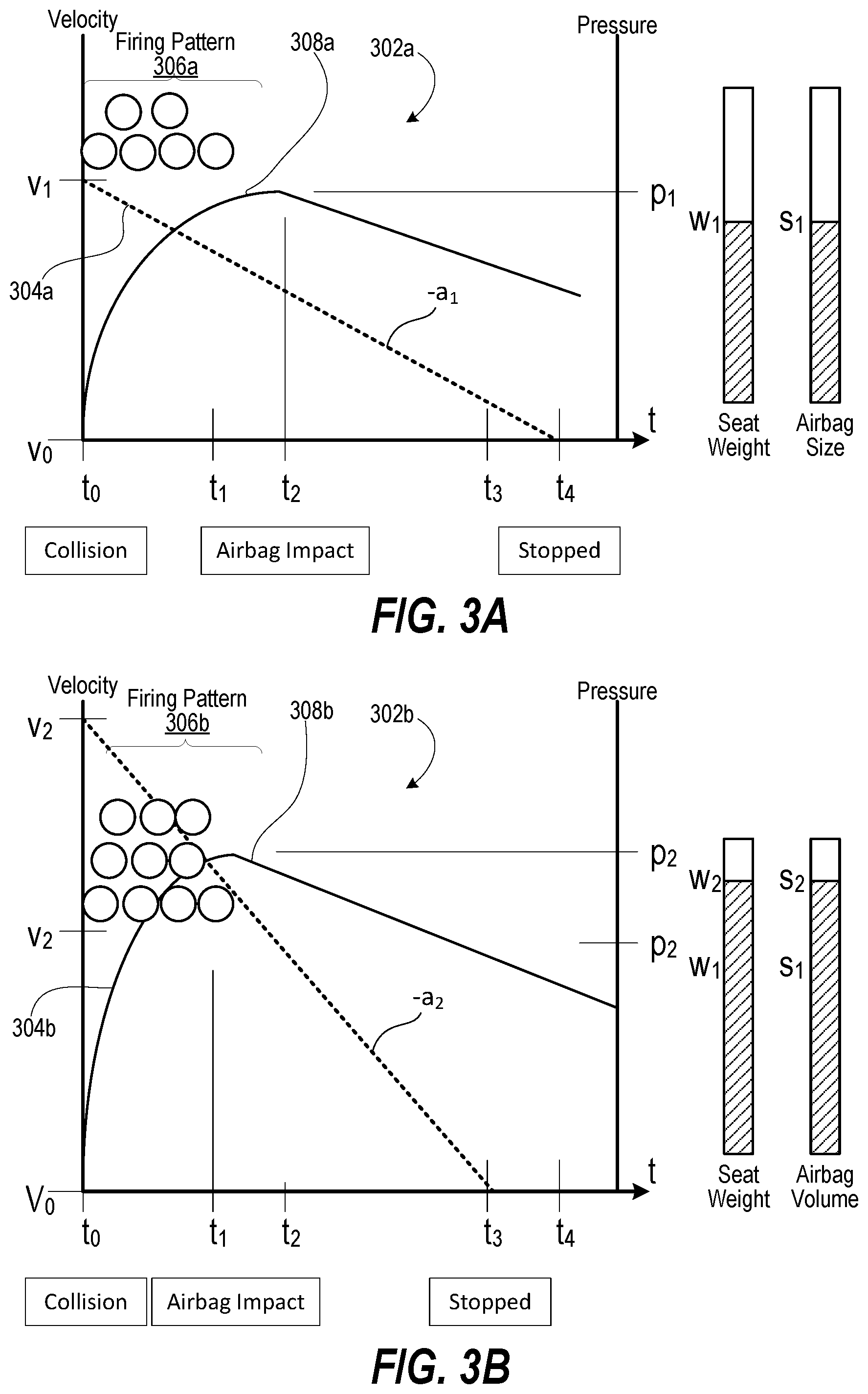 Patent US11780586 Figure 2 – Adaptive force vehicle airbag system