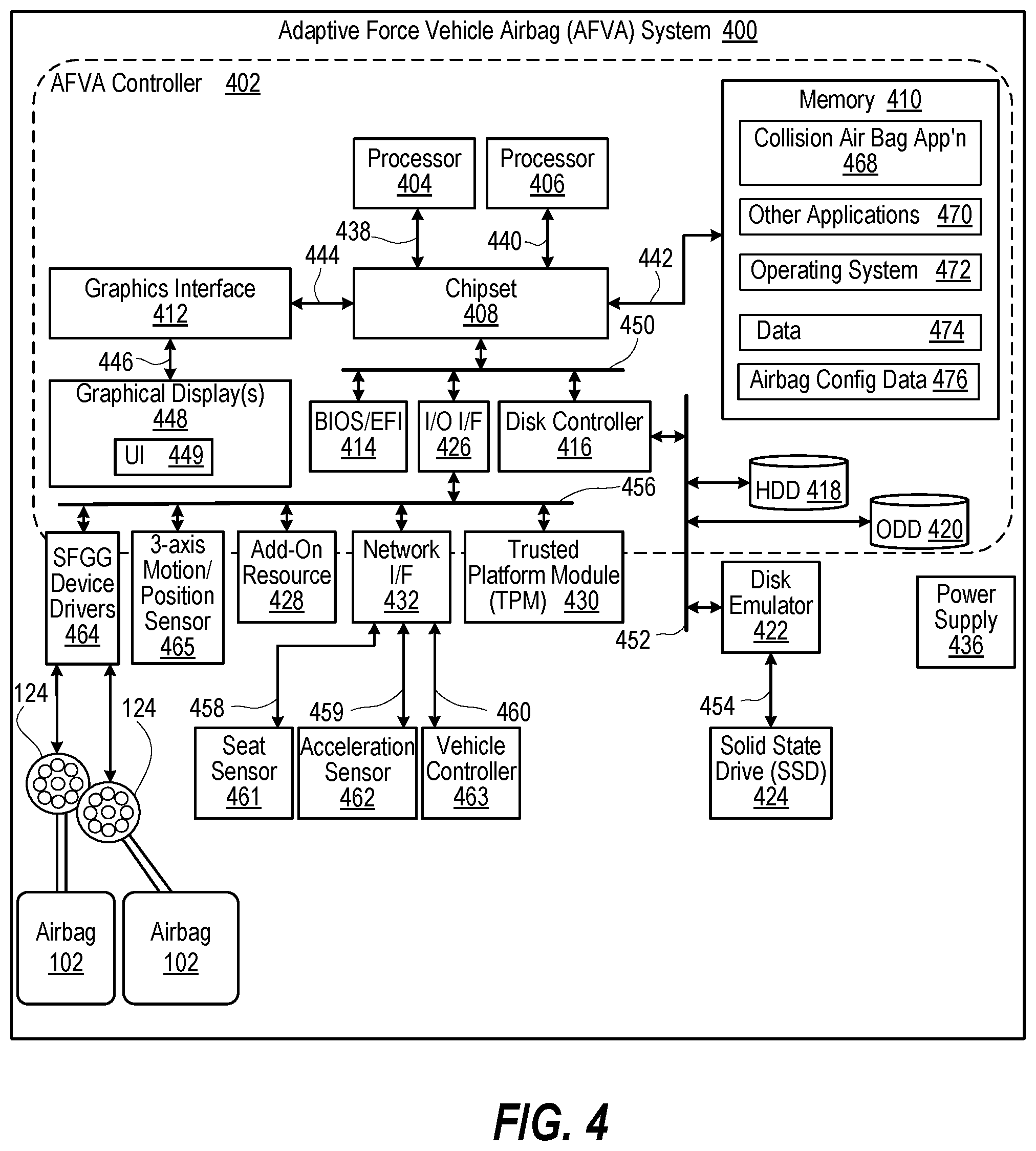 Patent US11780586 Figure 3 – Adaptive force vehicle airbag system