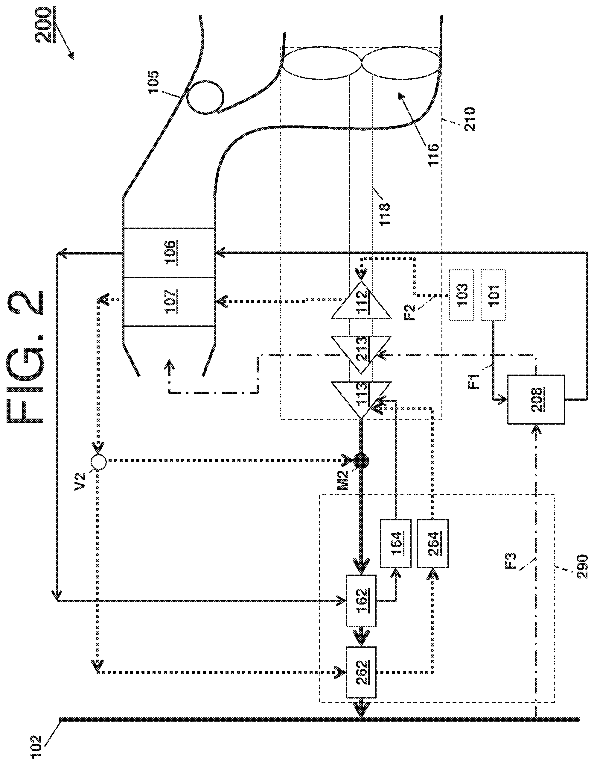 Patent US11780589 Figure 2 – Environmental control system with optimized moisture removal
