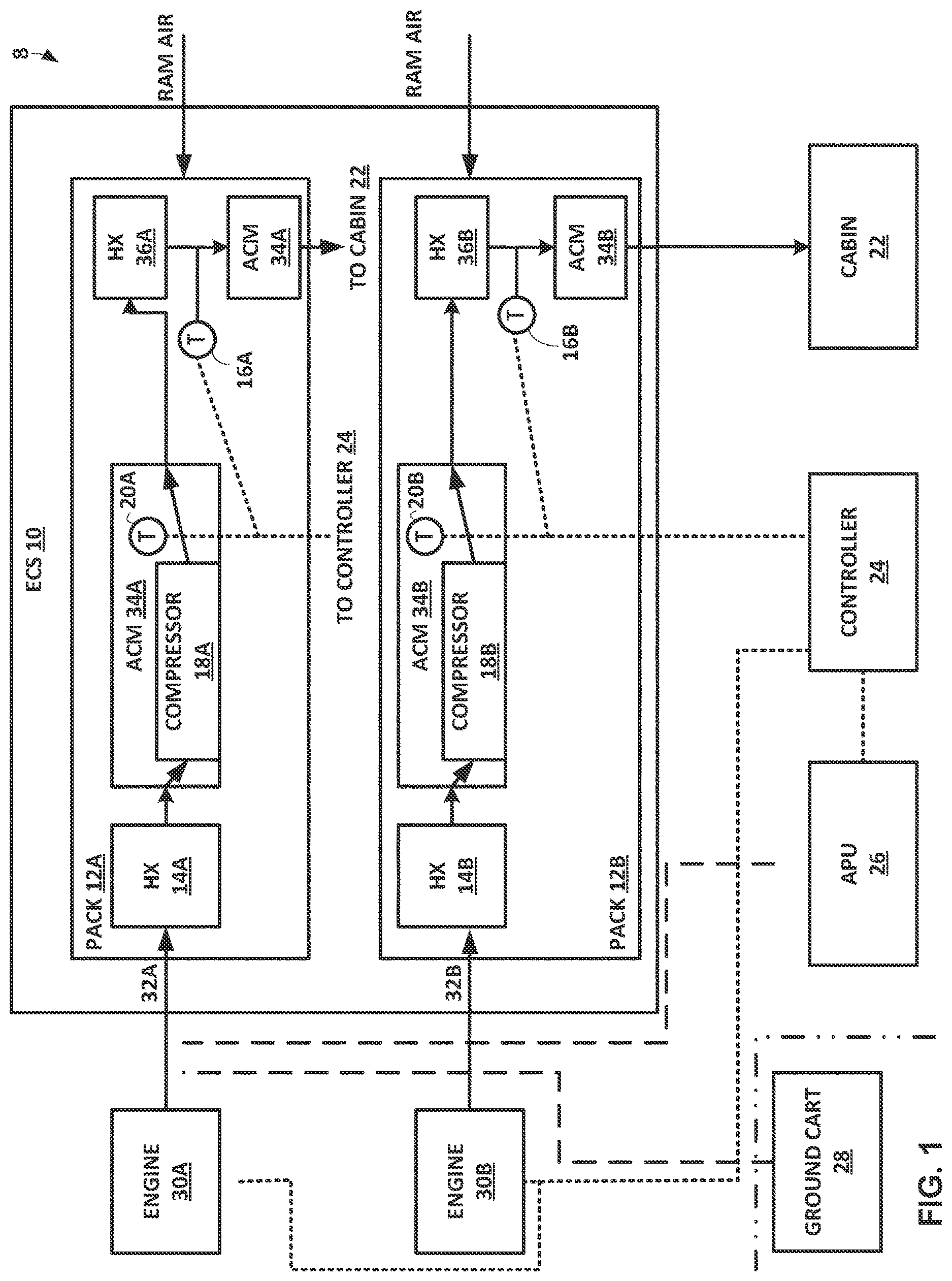 Patent US11780591 Figure 1 – Environmental control system performance monitoring