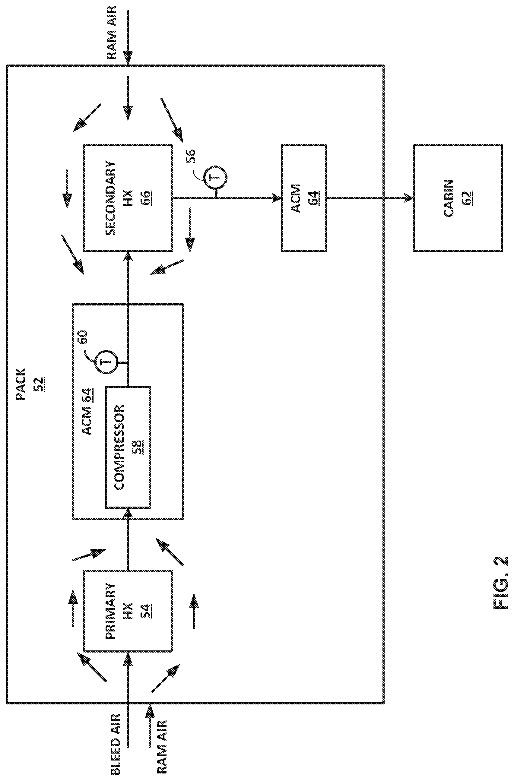 Patent US11780591 Figure 2 – Environmental control system performance monitoring