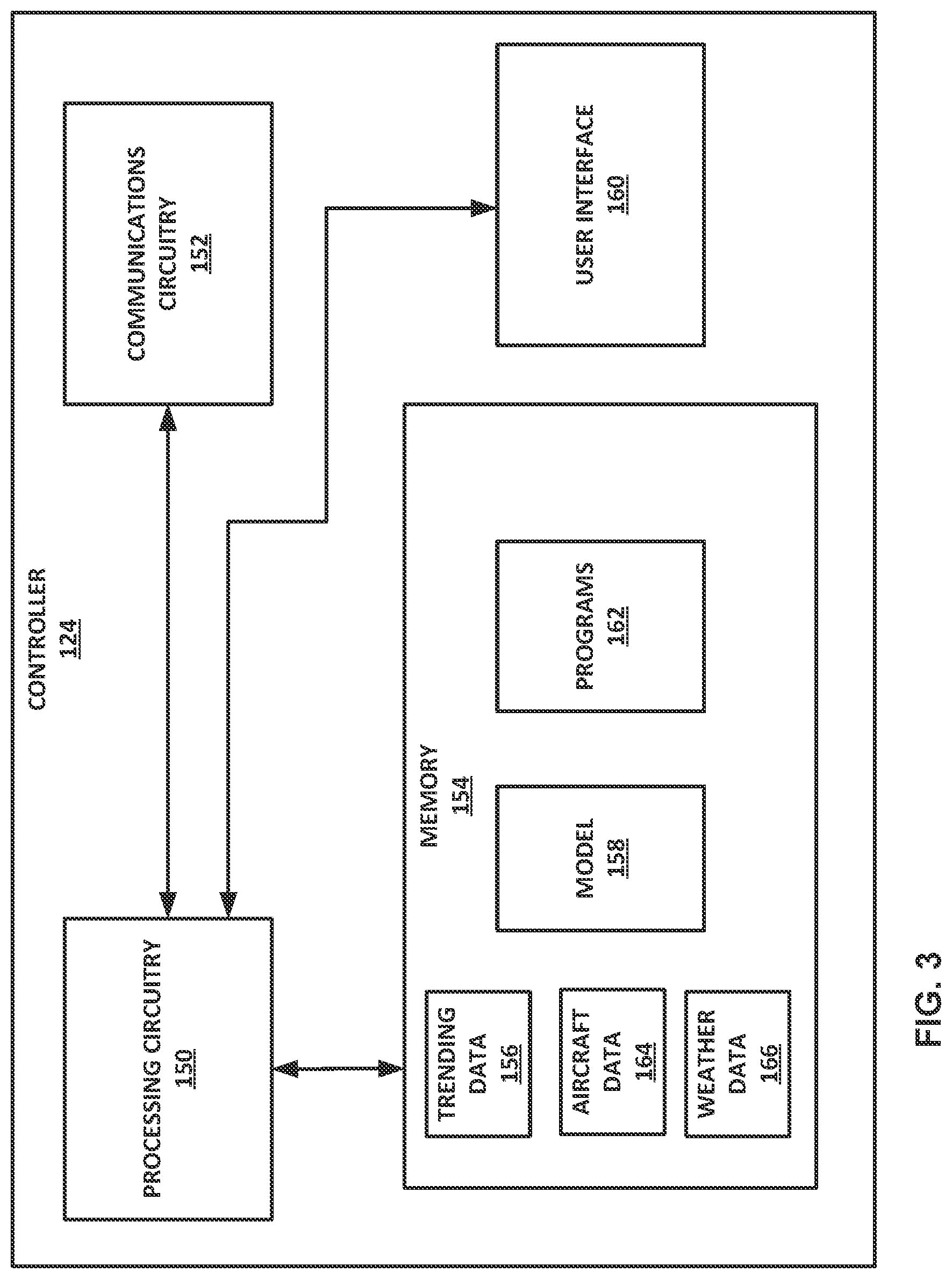 Patent US11780591 Figure 3 – Environmental control system performance monitoring