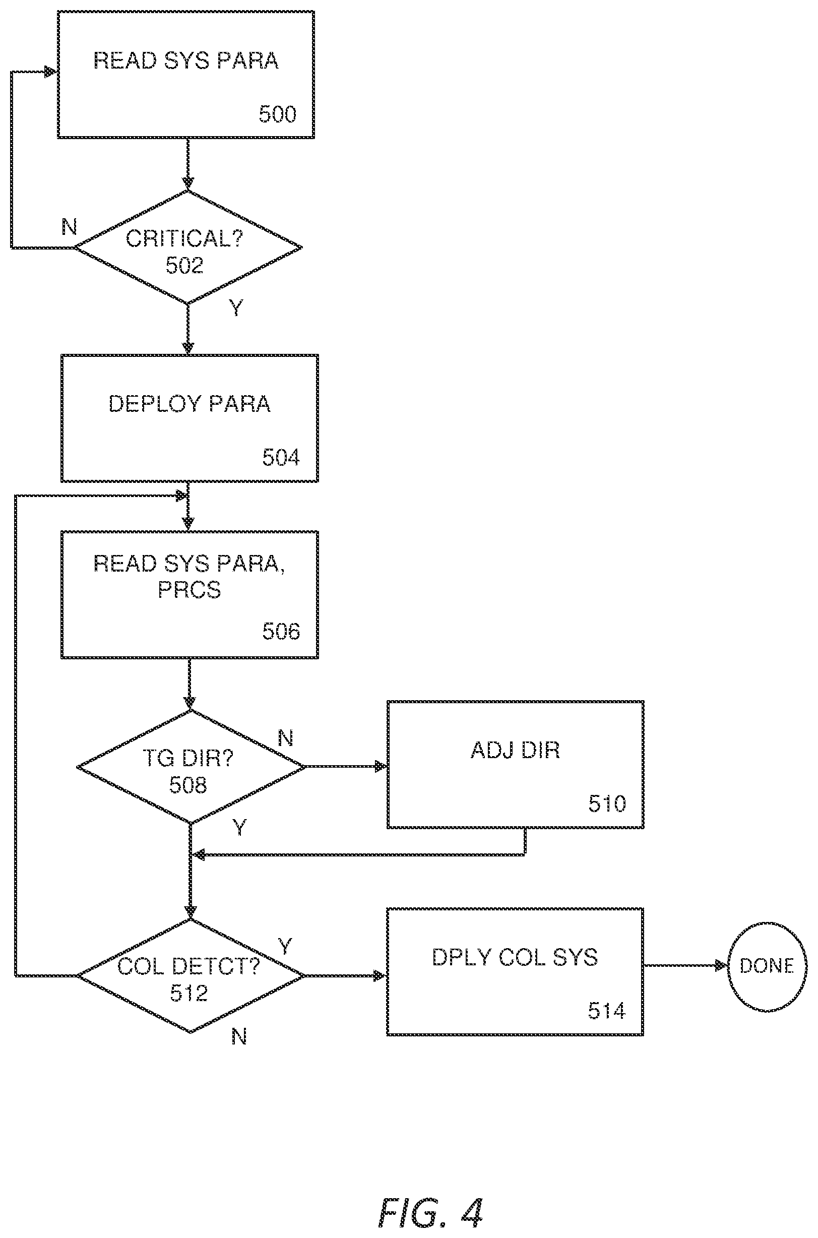 Patent US11780595 Figure 4 – System, method, and apparatus for controlled descent