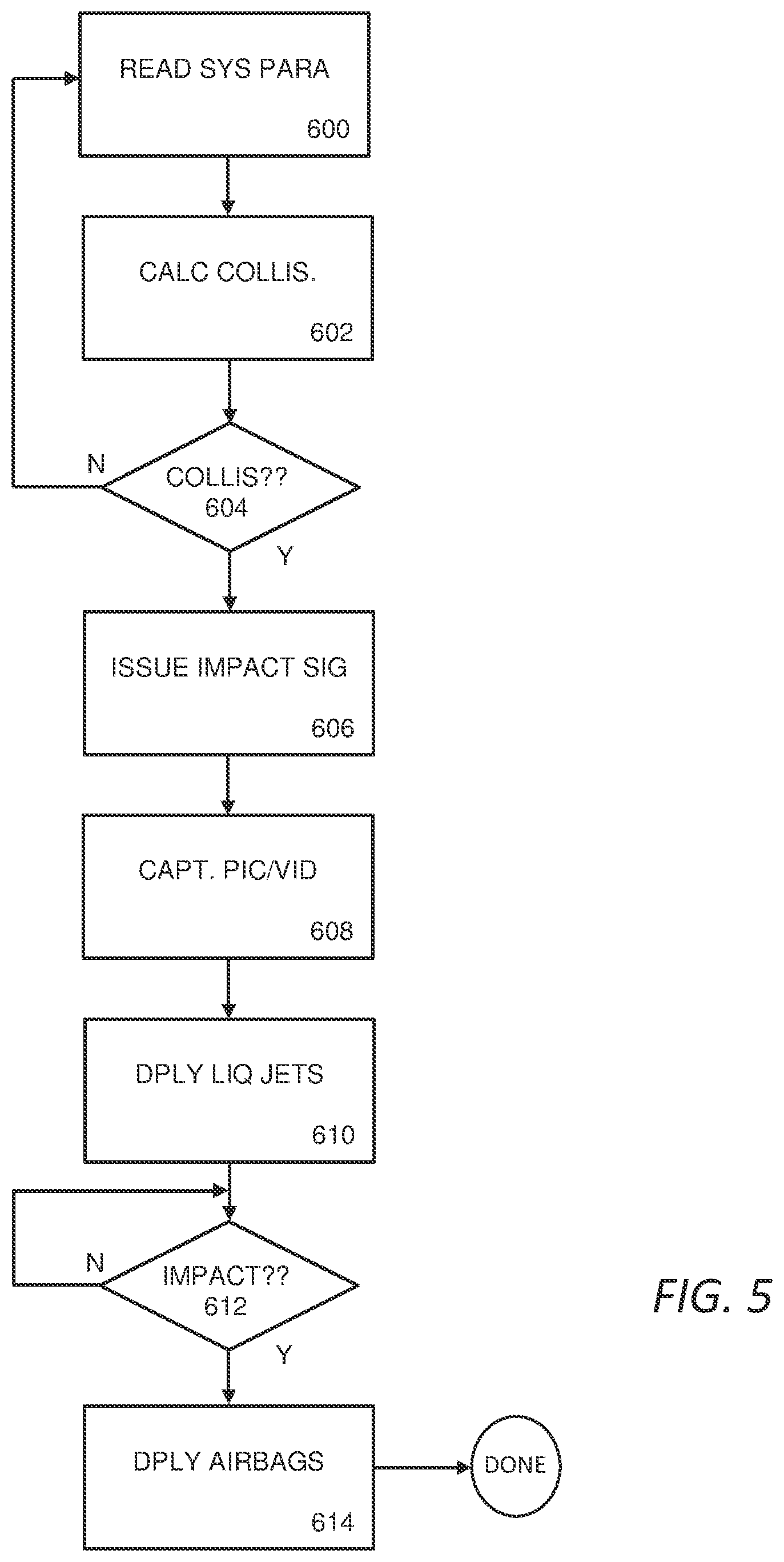 Patent US11780595 Figure 5 – System, method, and apparatus for controlled descent