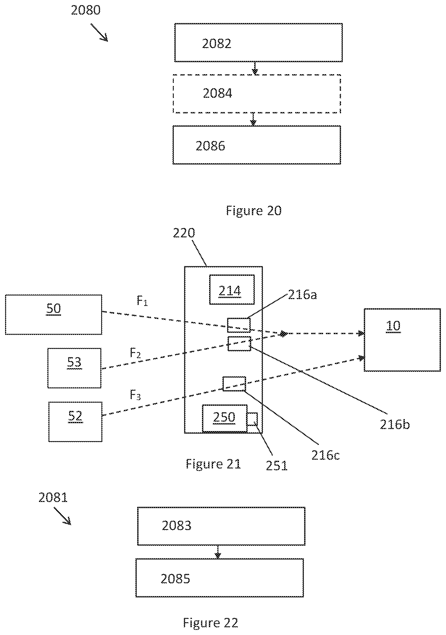 Patent US11780597 Figure 10 – Aircraft propulsion
