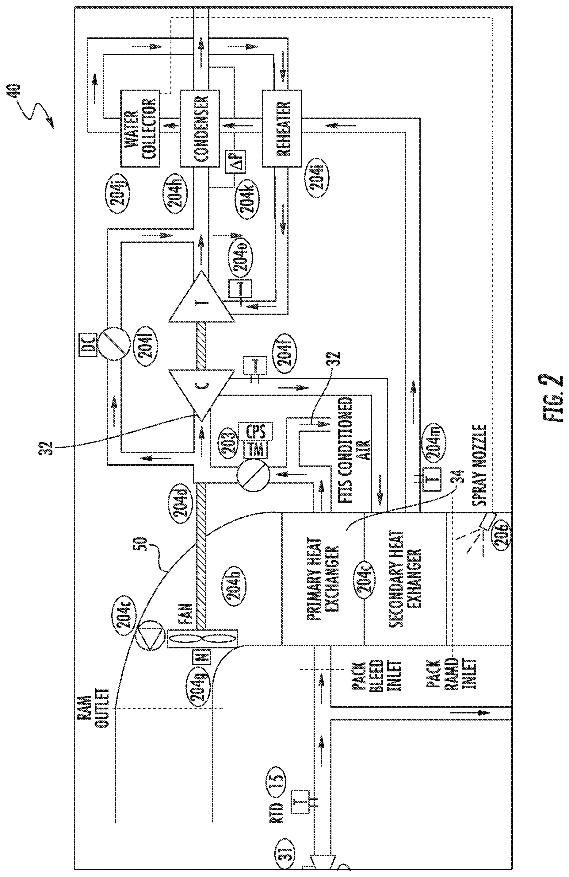 Patent US11780601 Figure 2 – Temperature control system for fuel tank inerting system