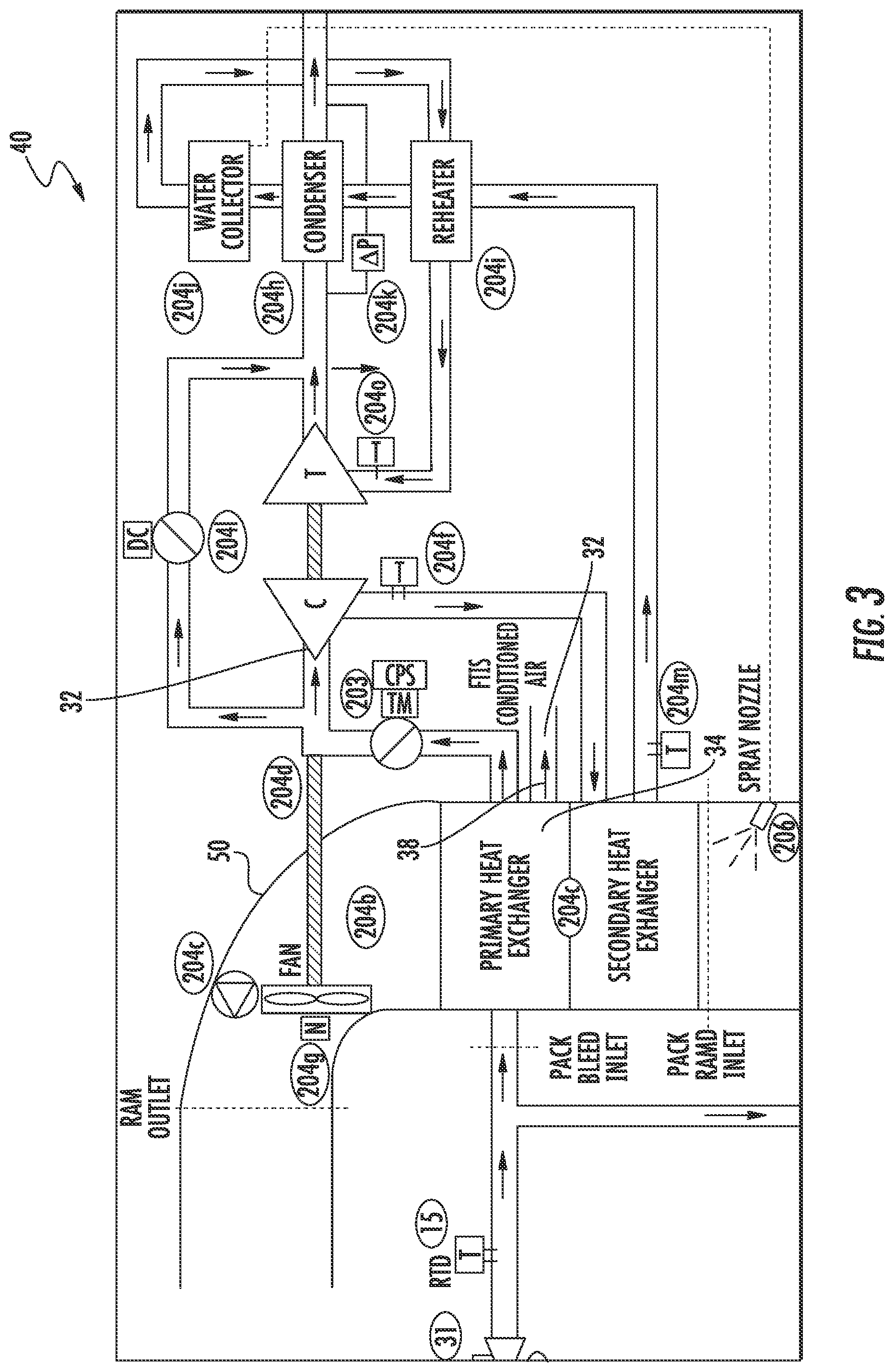 Patent US11780601 Figure 3 – Temperature control system for fuel tank inerting system