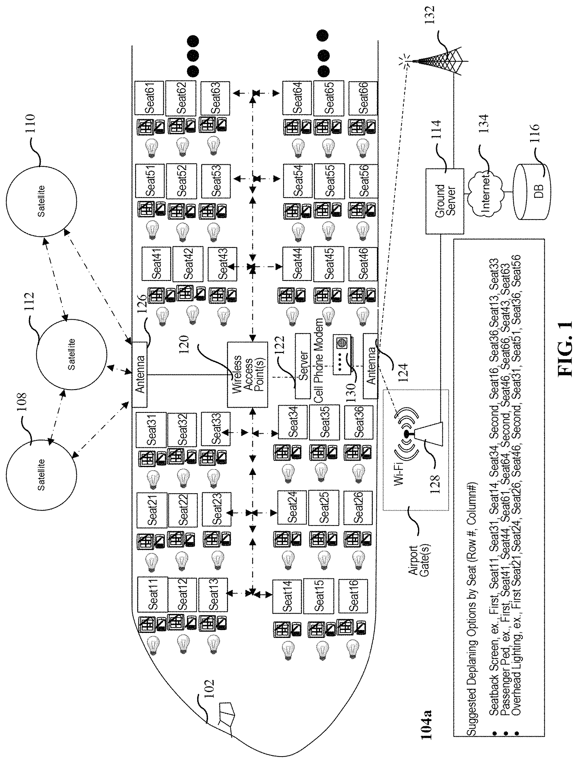Patent US11780604 Figure 1 – Coordinated passenger prescreening and deplaning