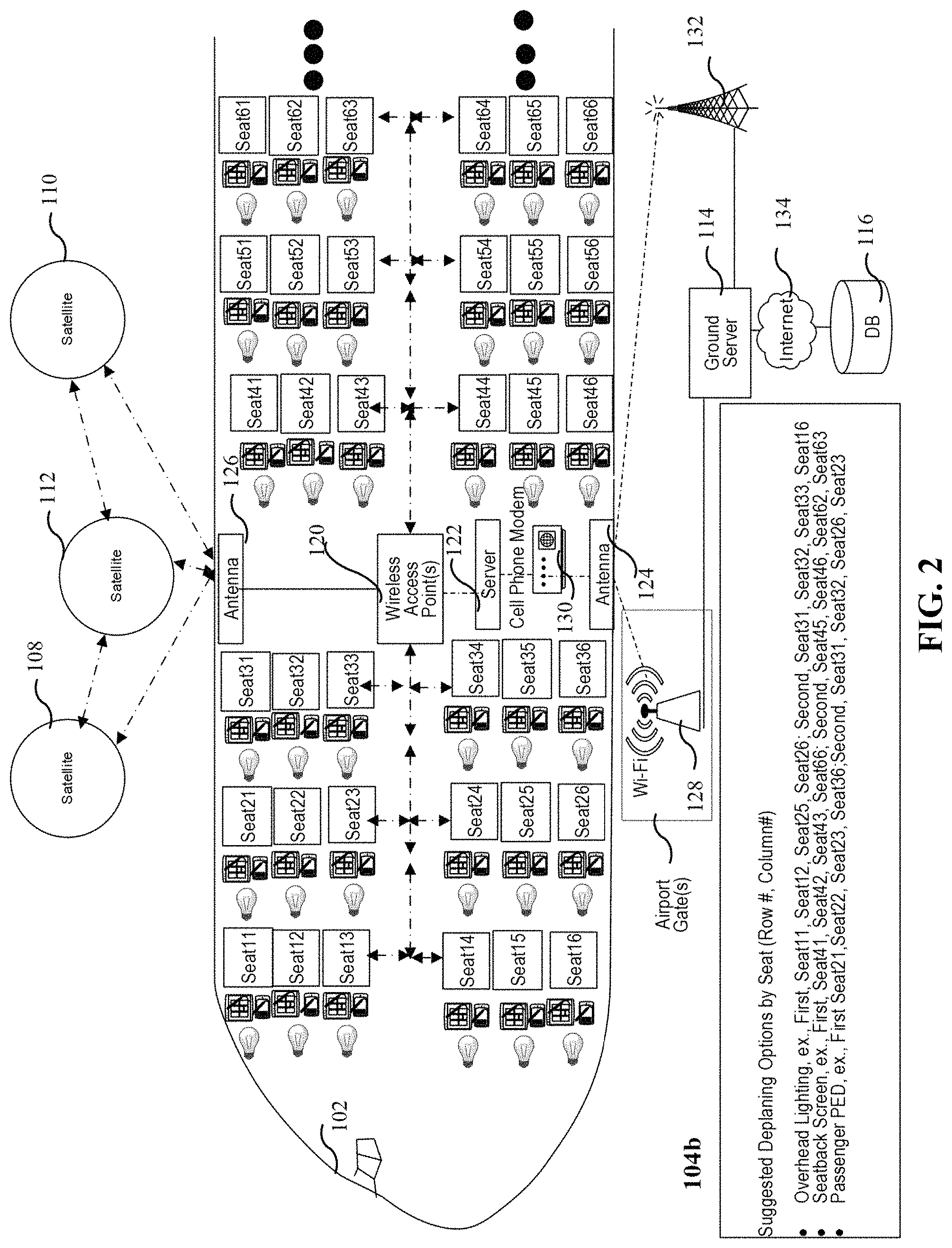 Patent US11780604 Figure 2 – Coordinated passenger prescreening and deplaning