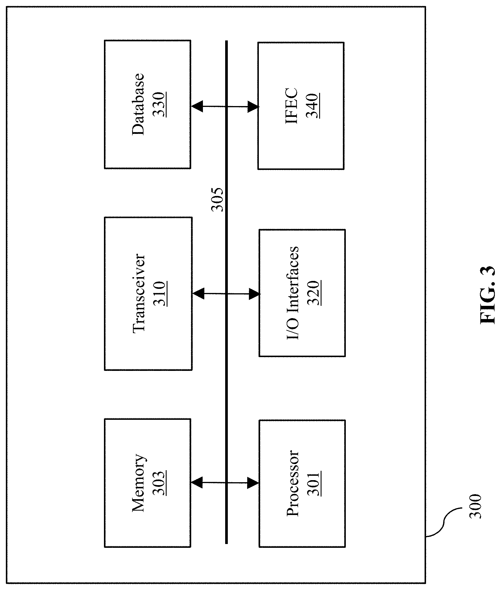 Patent US11780604 Figure 3 – Coordinated passenger prescreening and deplaning