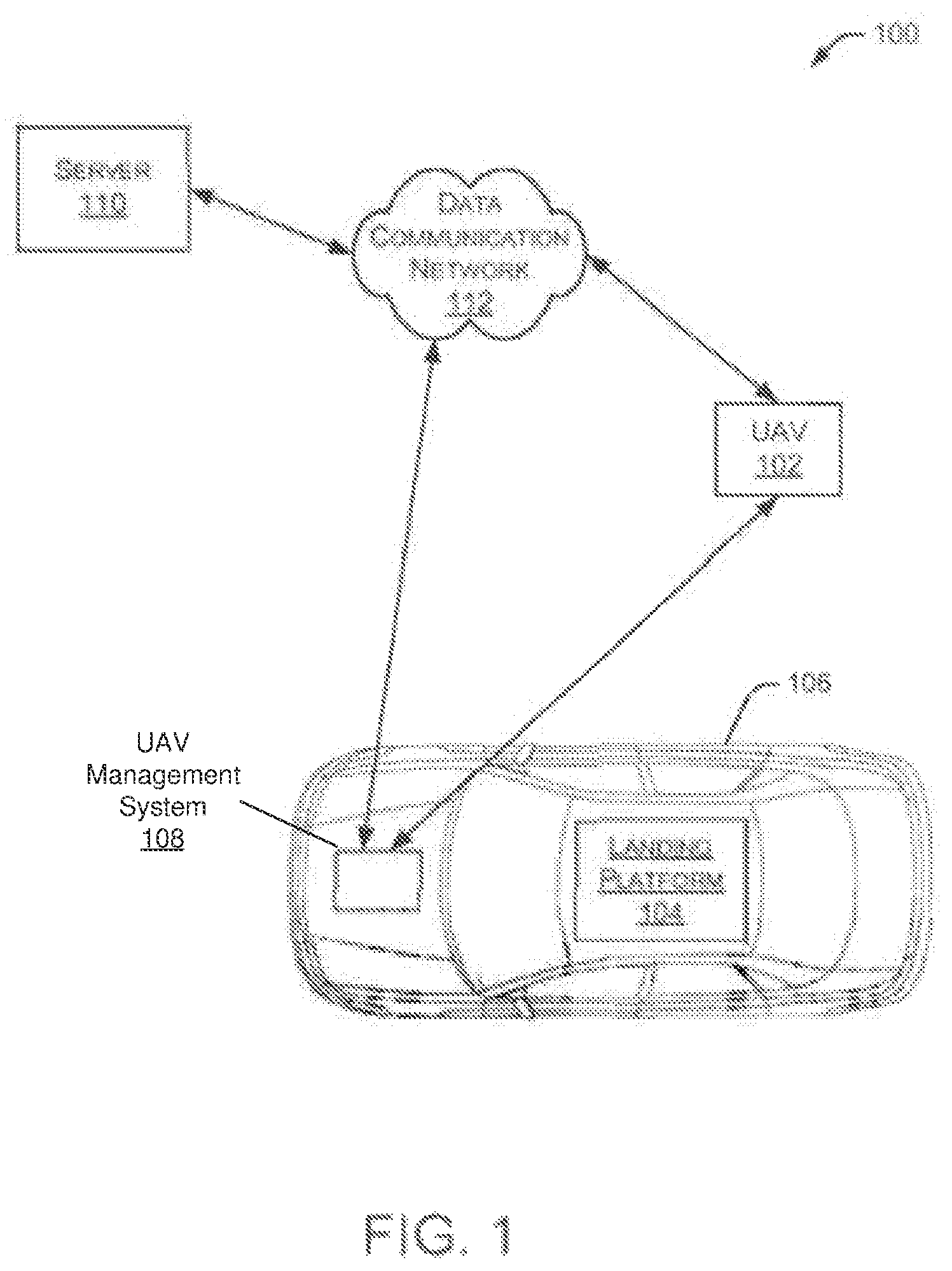 Patent US11780606 Figure 1 – Landing platform including positioning arms for engaging an unmanned aerial vehicle