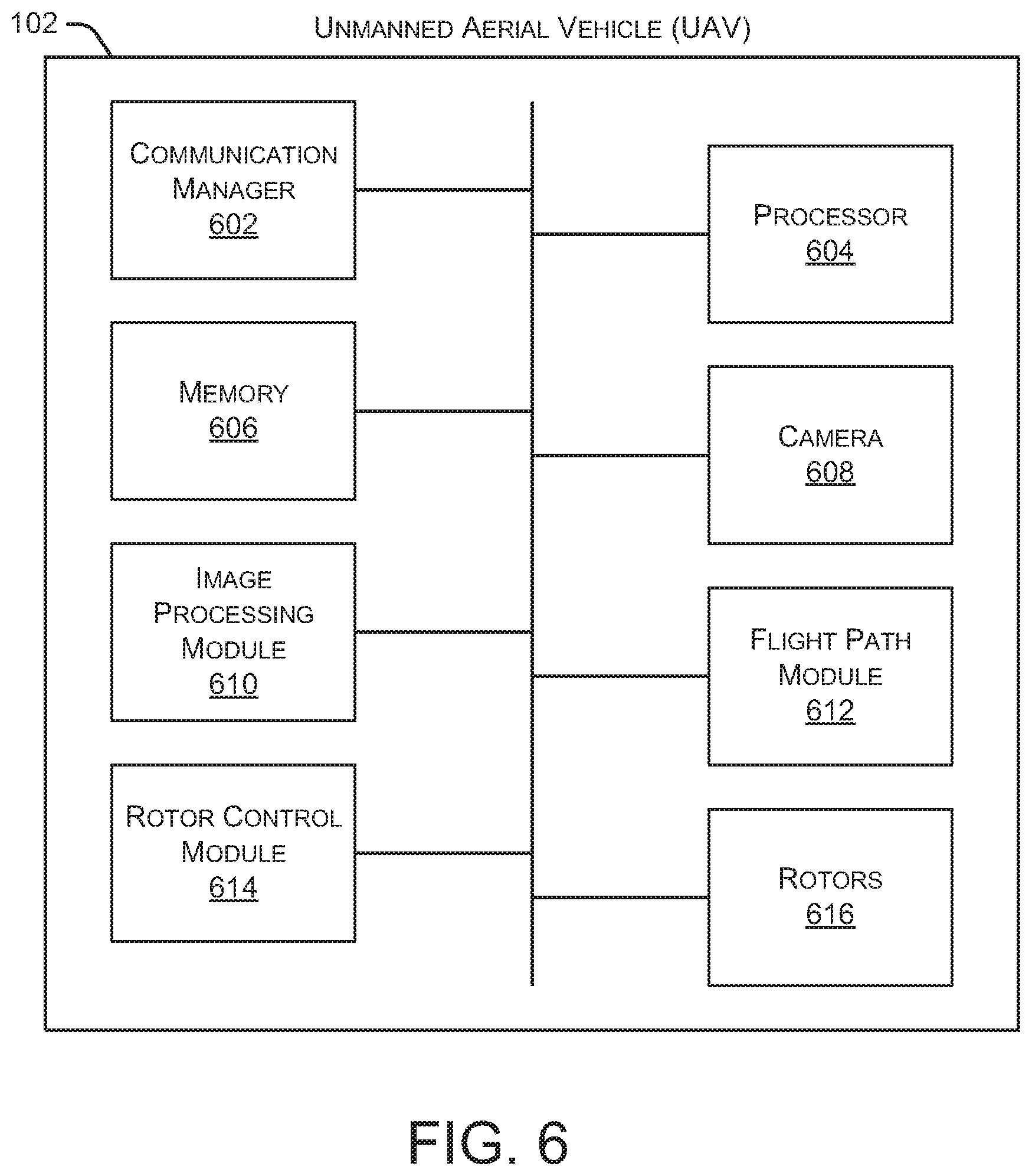 Patent US11780606 Figure 5 – Landing platform including positioning arms for engaging an unmanned aerial vehicle