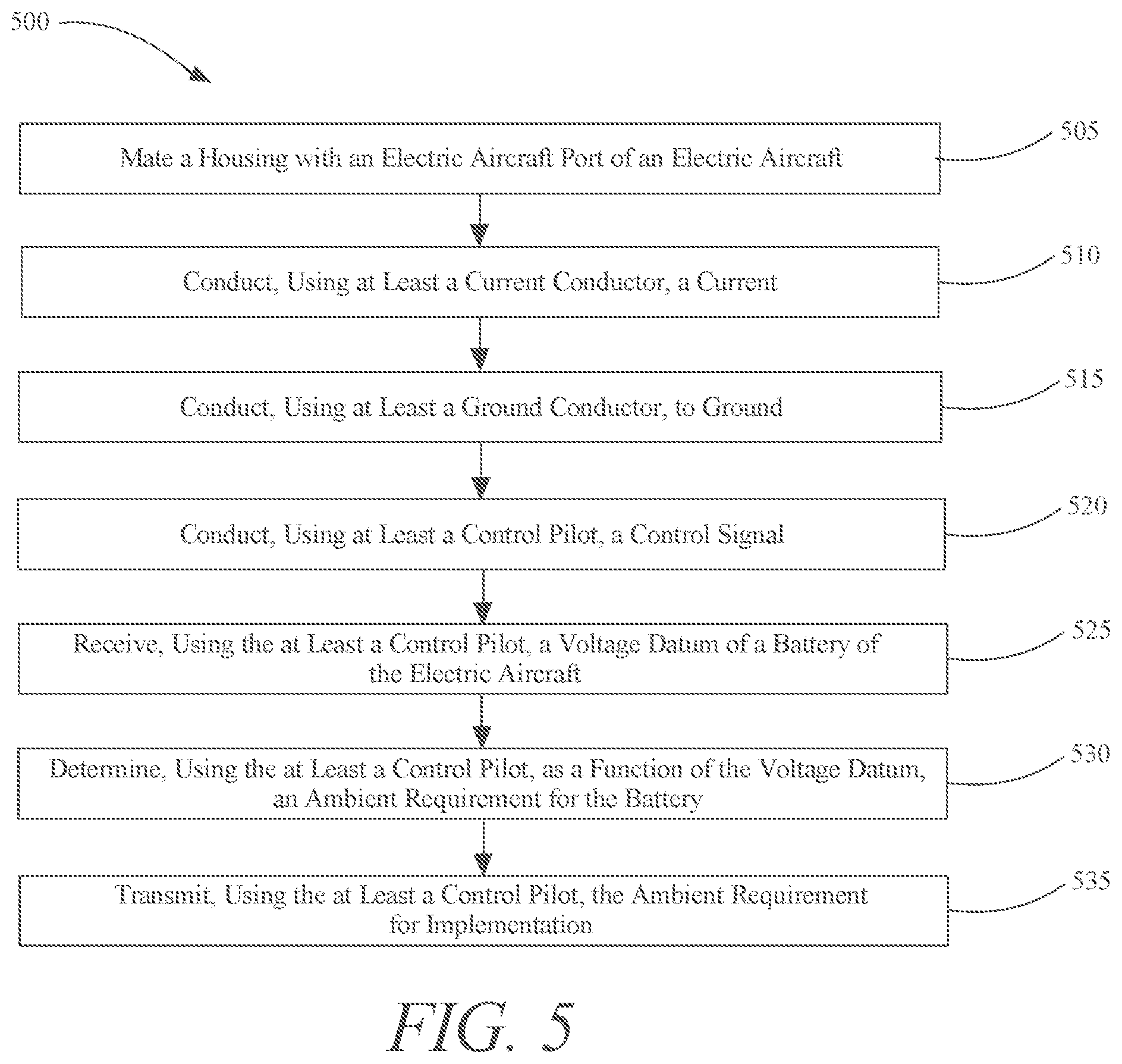 Patent US11780607 Figure 5 – Connector with ambience monitoring capability and methods of use for charging an electric aircraft