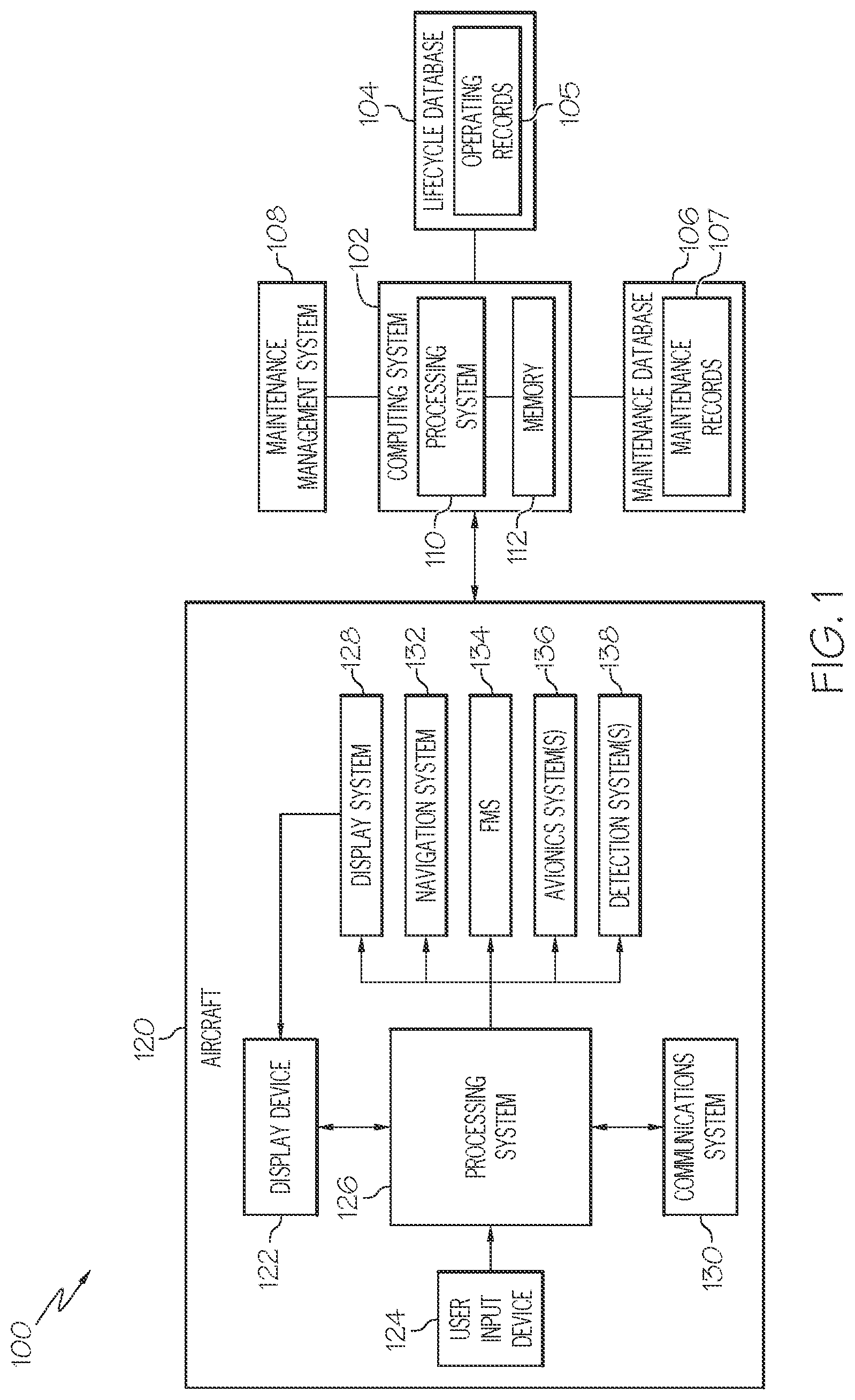 Patent US11780609 Figure 1 – Maintenance recommendations using lifecycle clustering