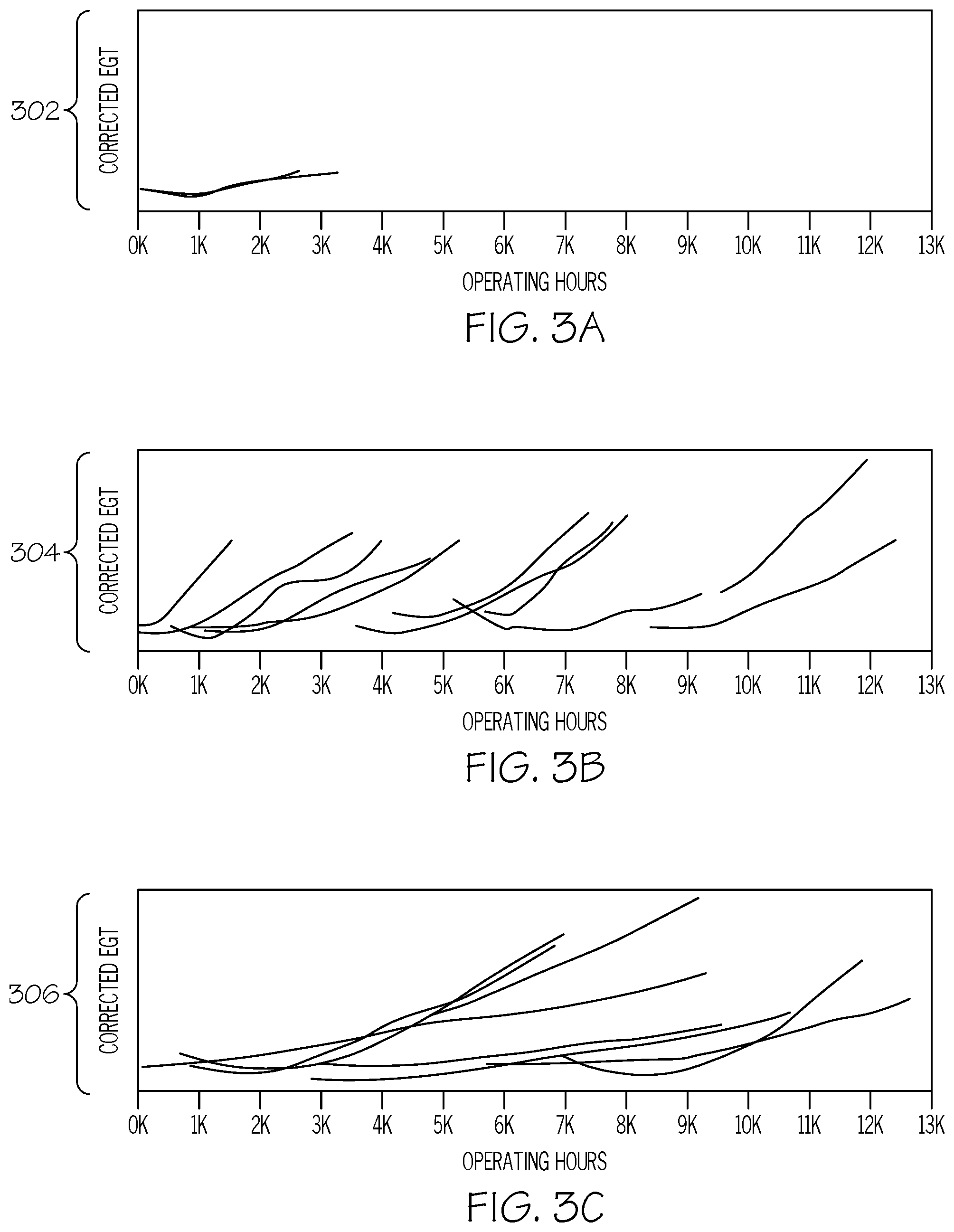 Patent US11780609 Figure 3 – Maintenance recommendations using lifecycle clustering