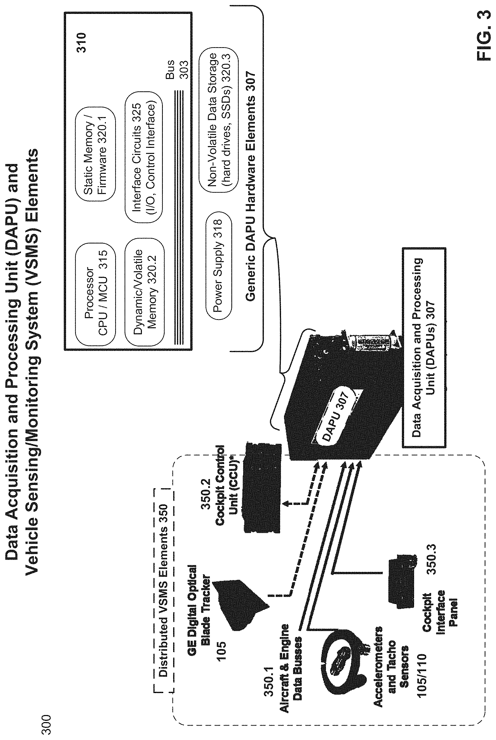 Patent US11780610 Figure 3 – Monitoring of a revolving component employing time-synchronized multiple detectors