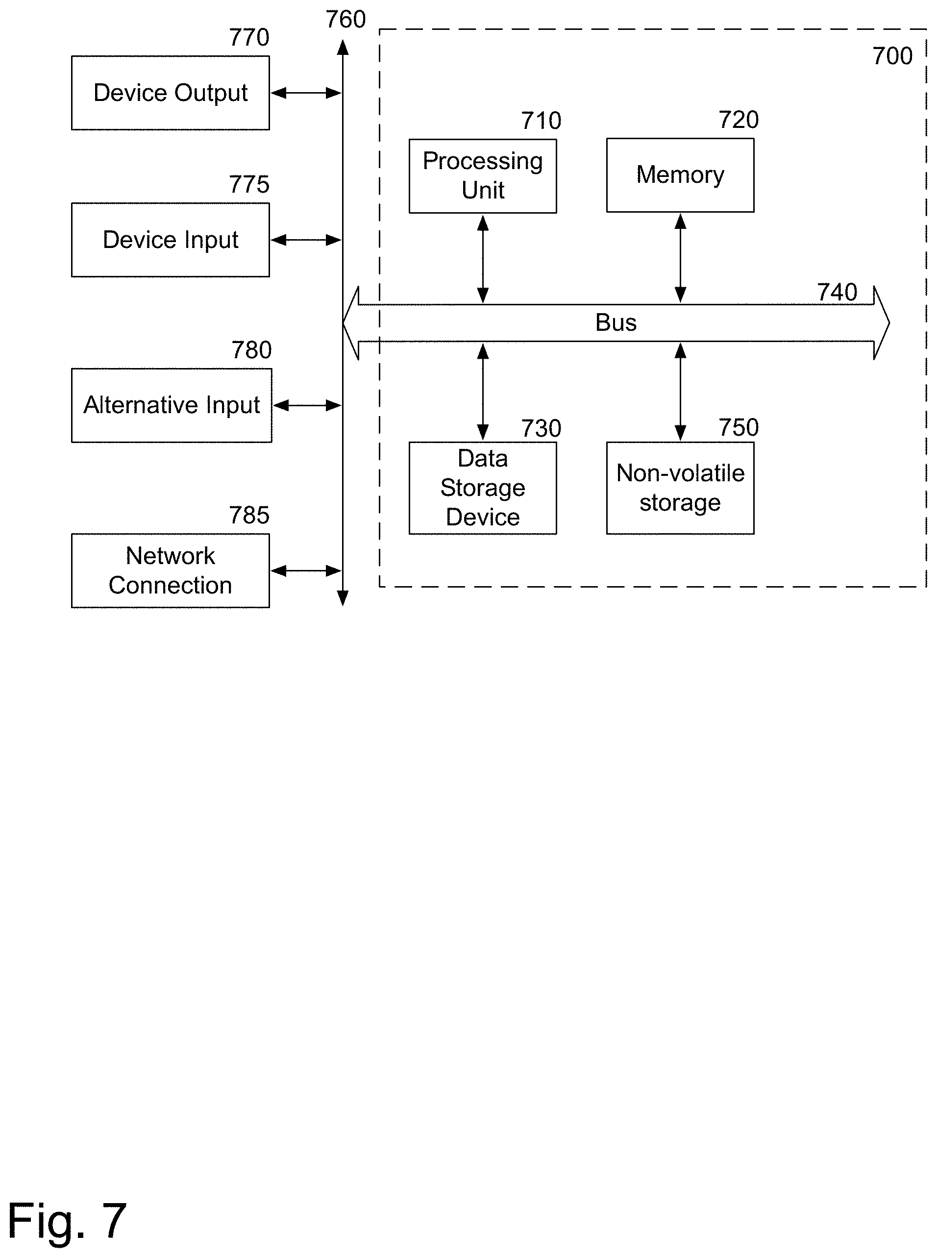 Patent US11780612 Figure 7 – Space traffic management system architecture