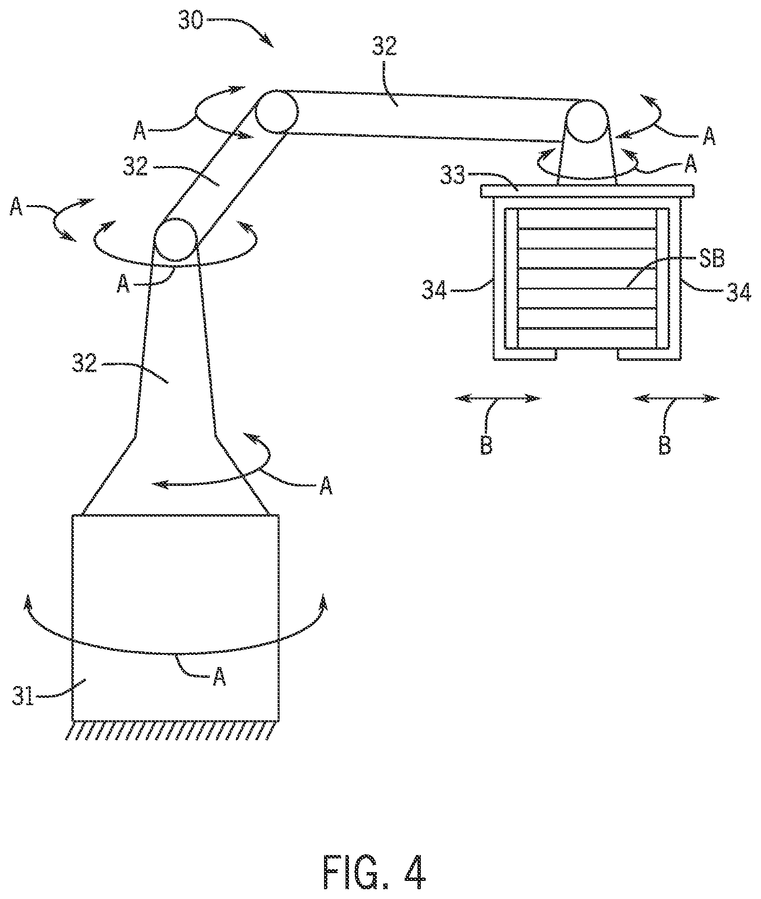 Patent US11780619 Figure 4 – Systems for packaging stacks of bags