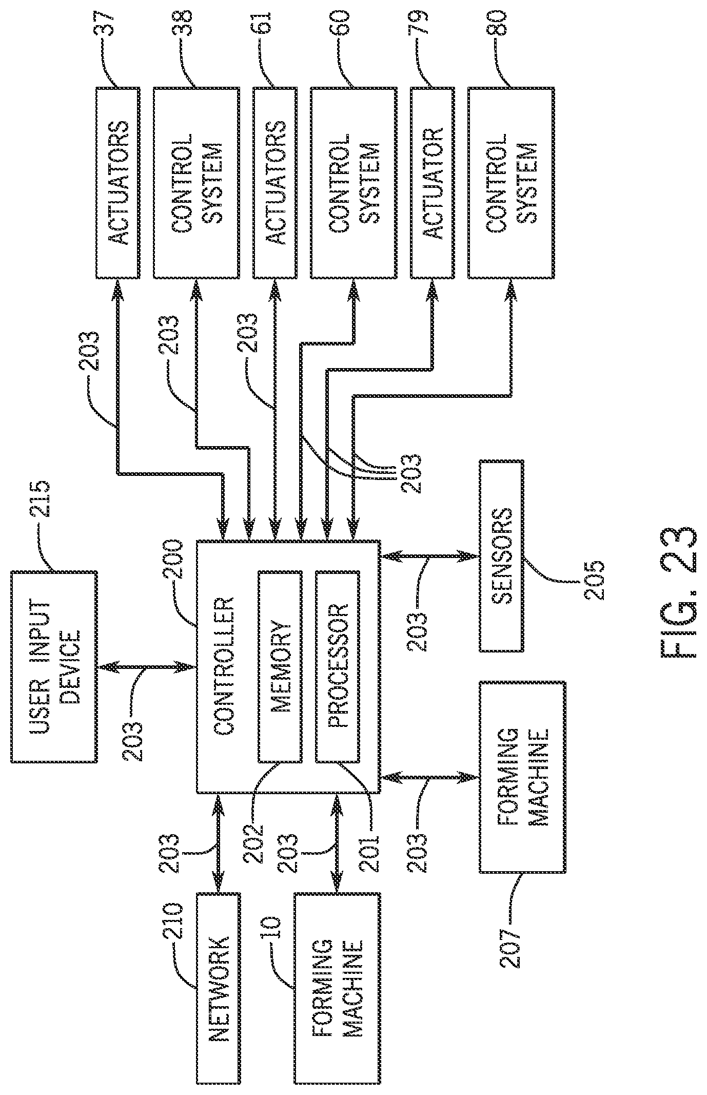 Patent US11780619 Figure 14 – Systems for packaging stacks of bags