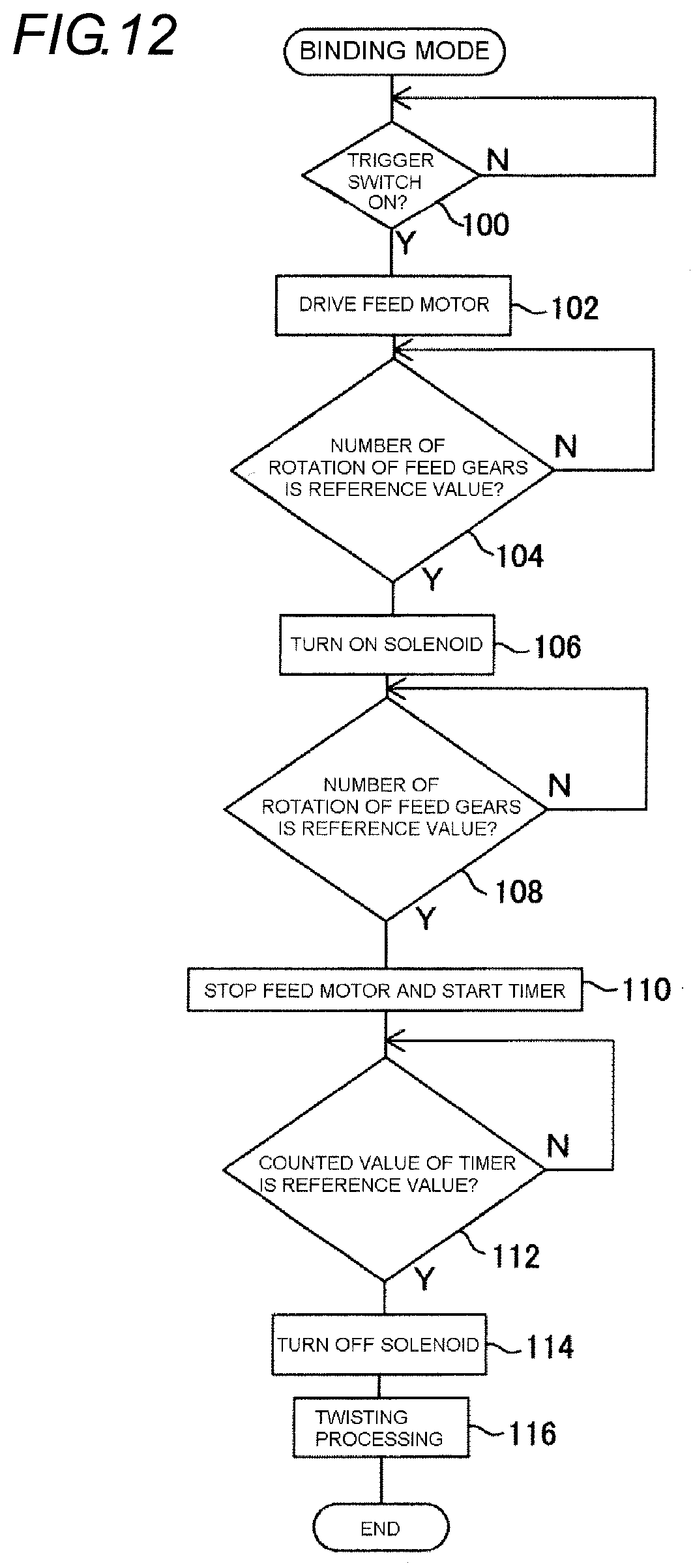 Patent US11780621 Figure 11 – Brake system of wire reel in reinforcing bar binding machine