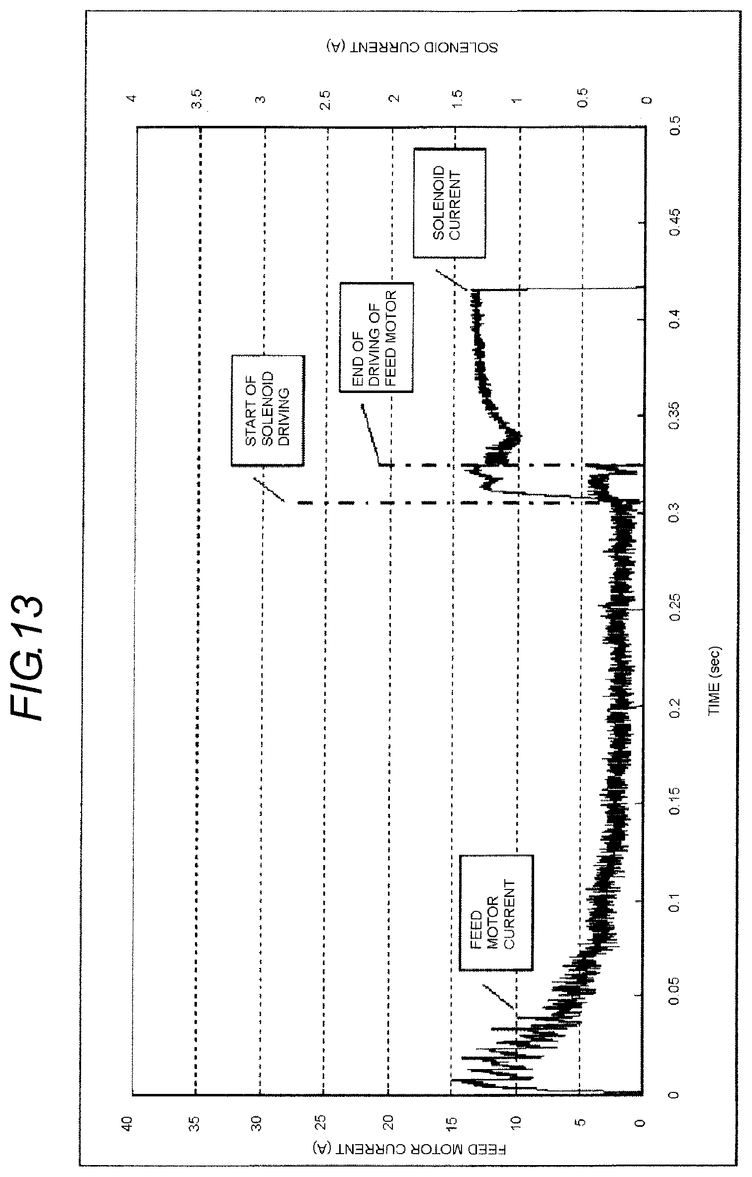 Patent US11780621 Figure 12 – Brake system of wire reel in reinforcing bar binding machine