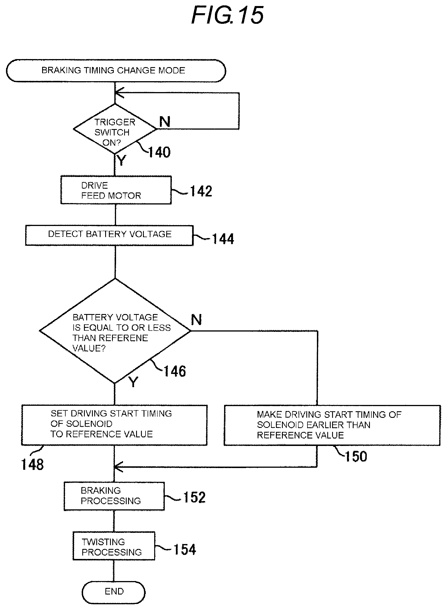 Patent US11780621 Figure 14 – Brake system of wire reel in reinforcing bar binding machine
