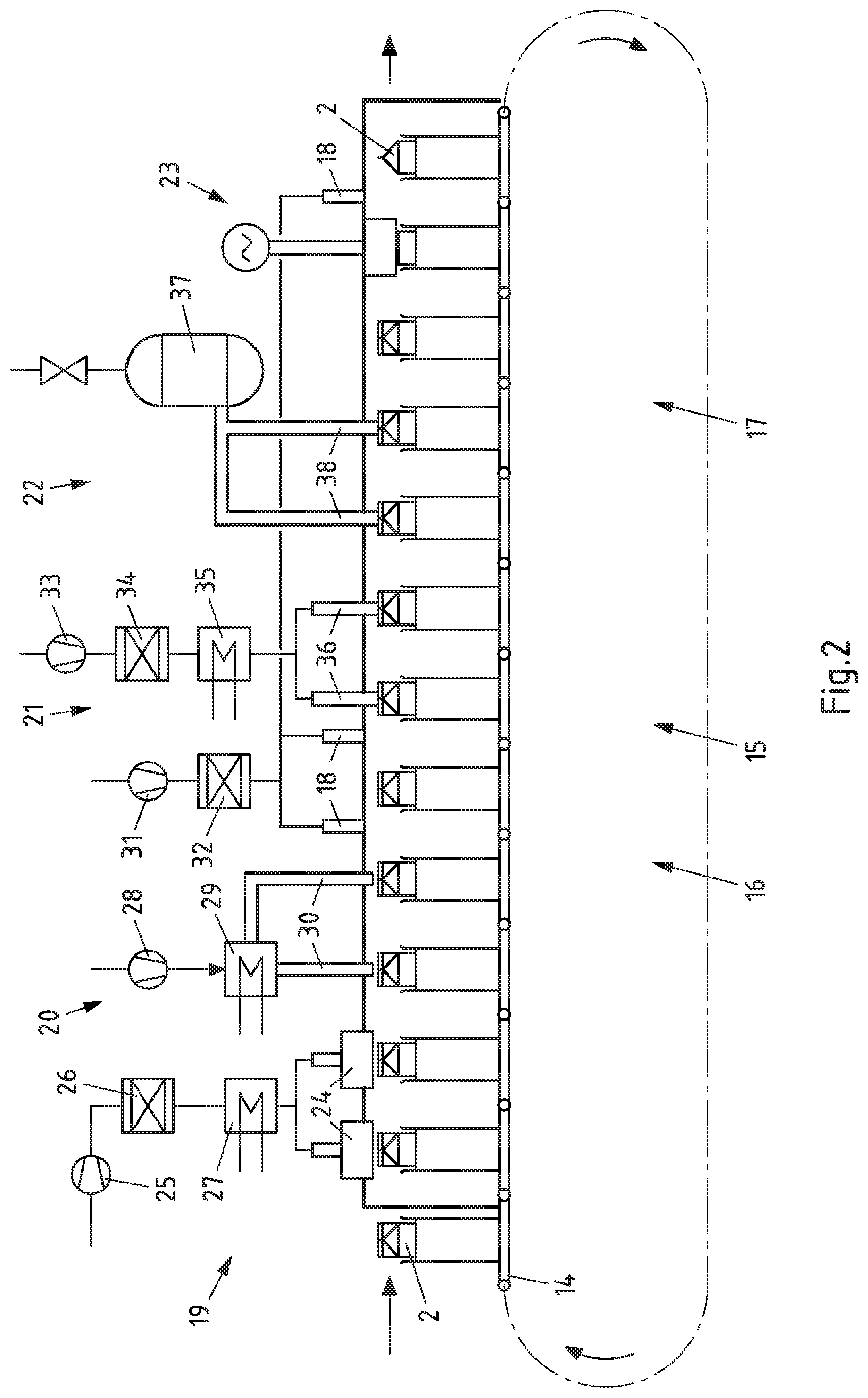 Patent US11780627 Figure 2 – Method and filling machine for filling packages that are open on one side