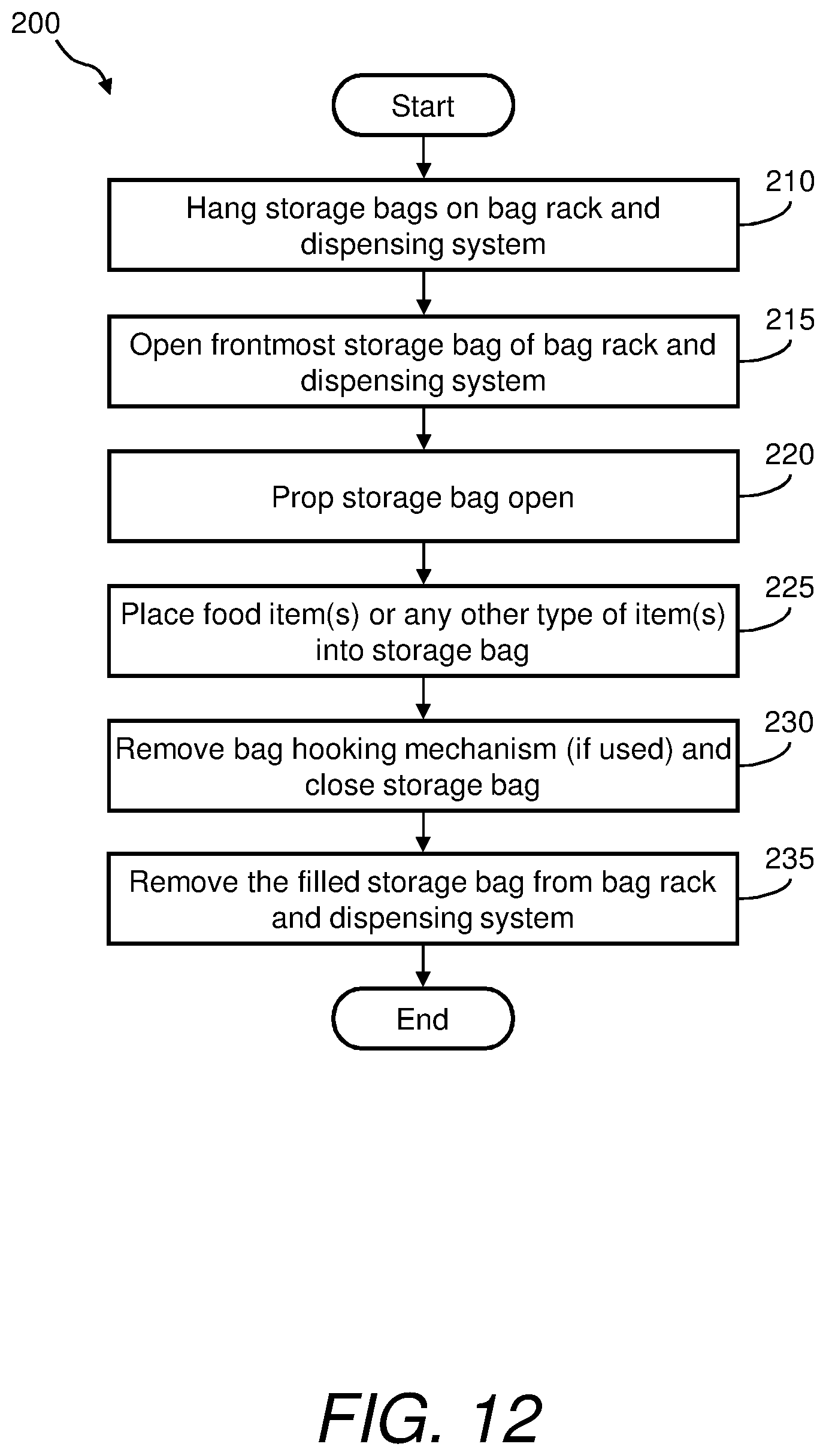 Patent US11780630 Figure 12 – Bag rack and method of using same